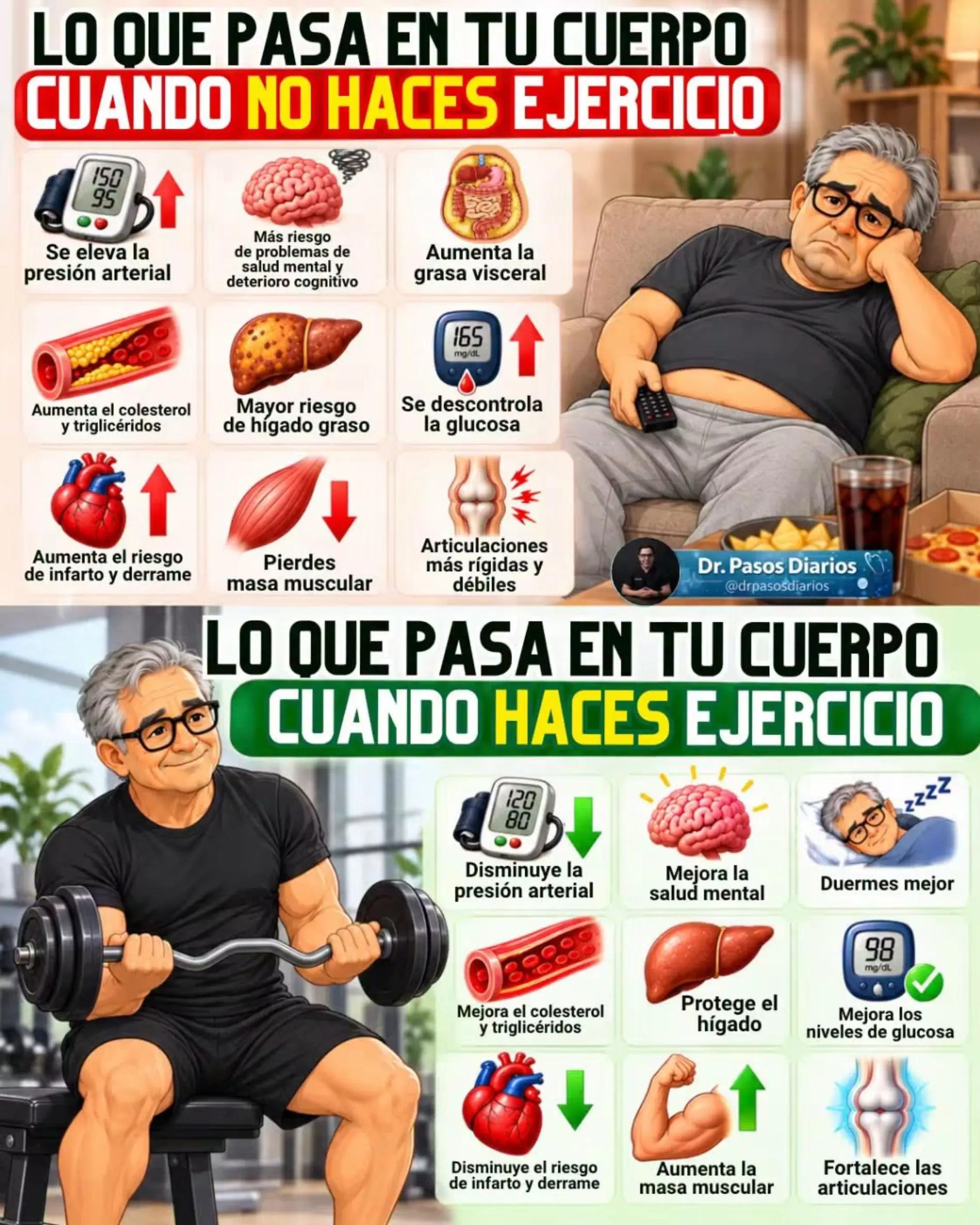 @Keto Espa&ntilde;a