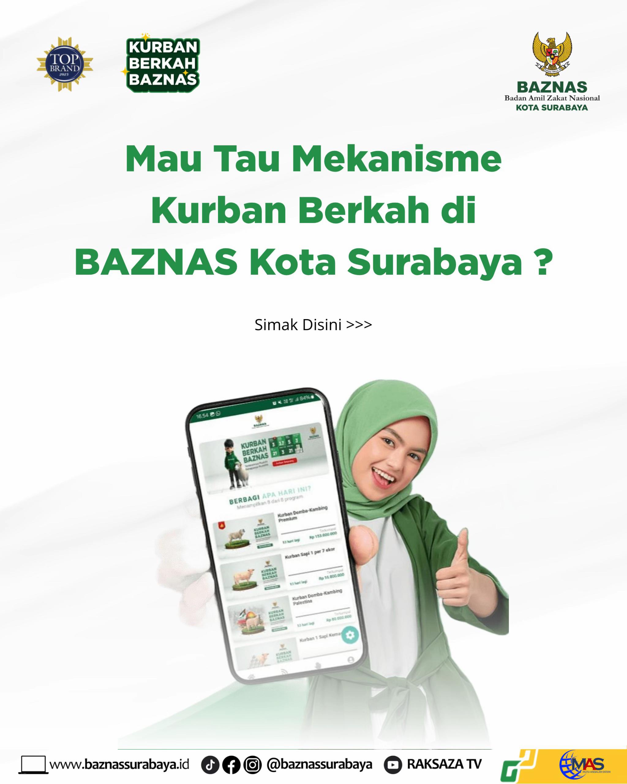 @BAZNAS Surabaya