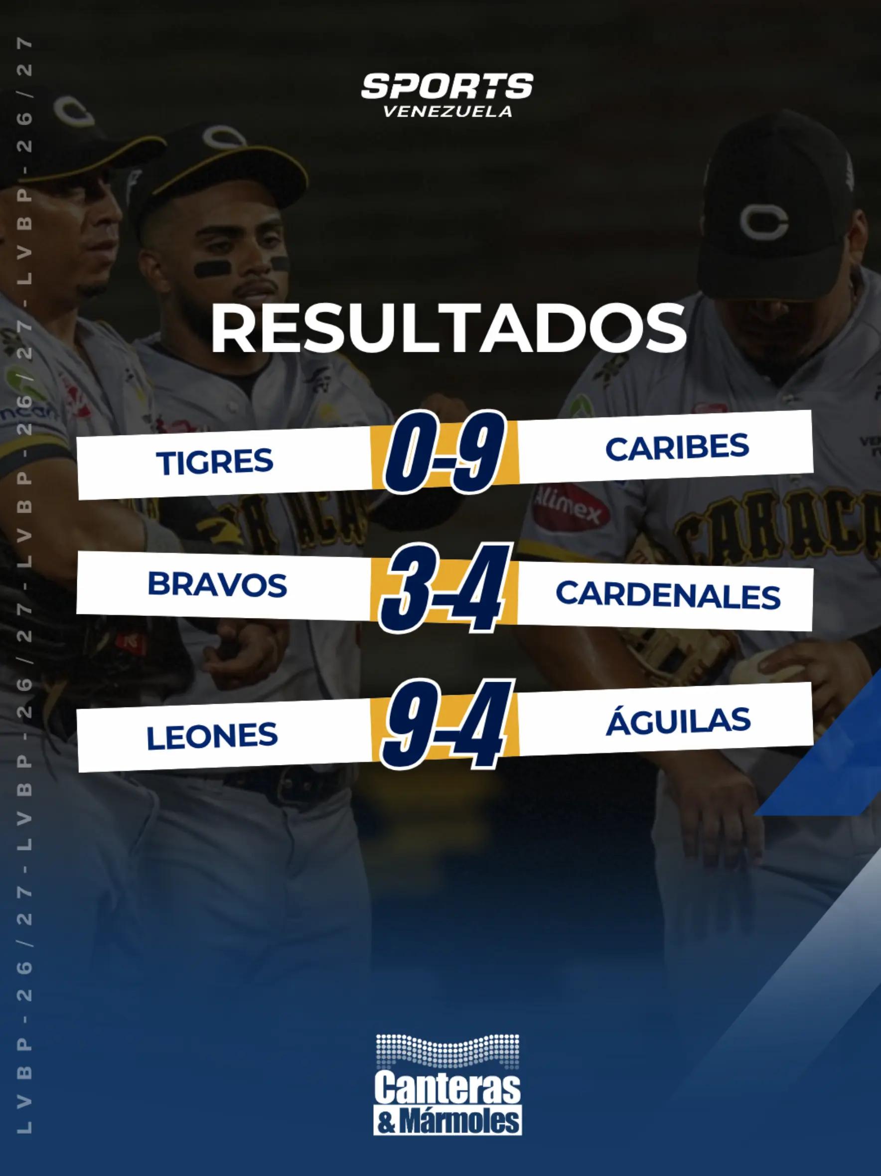 @Sports Venezuela