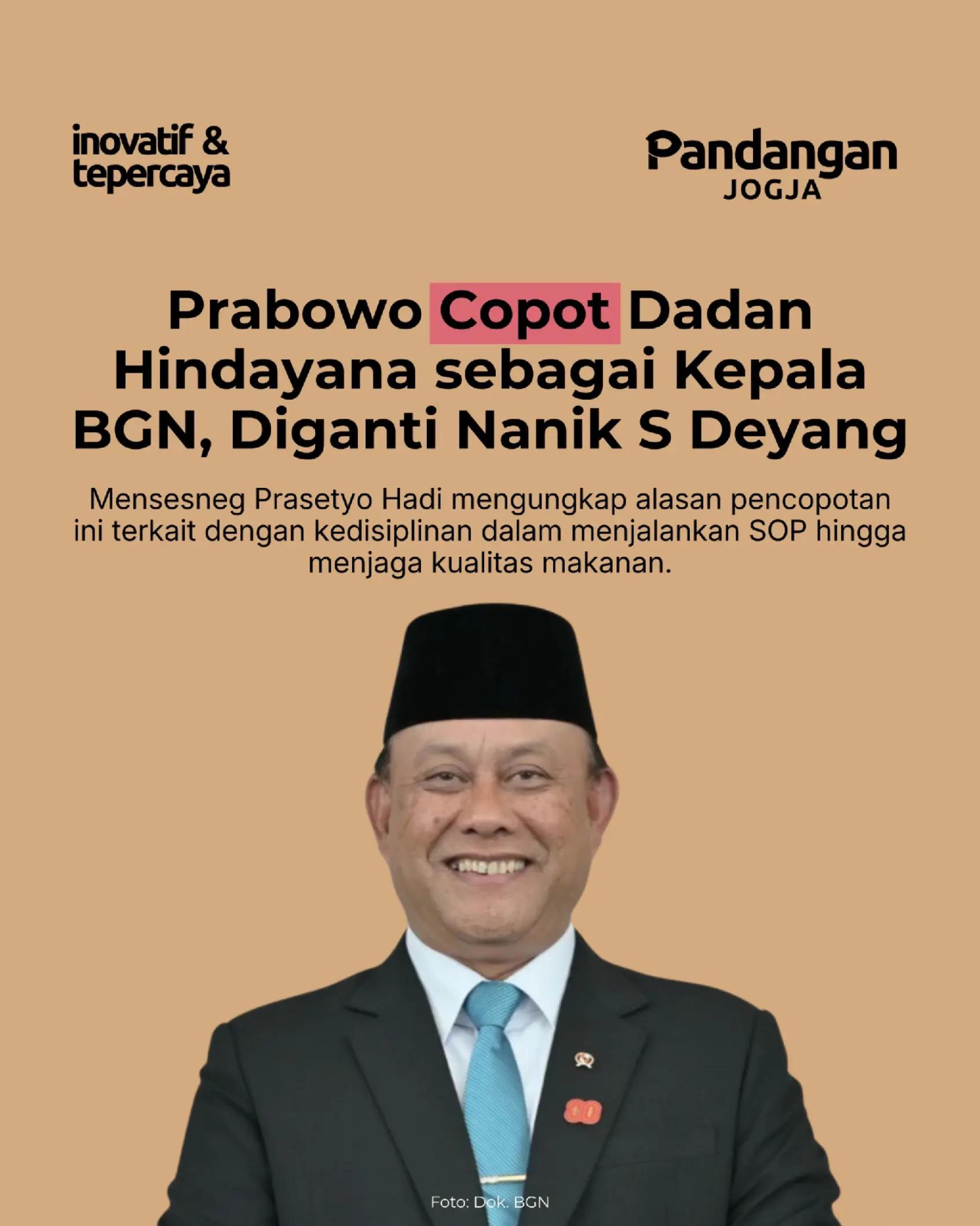 @Pandangan Jogja