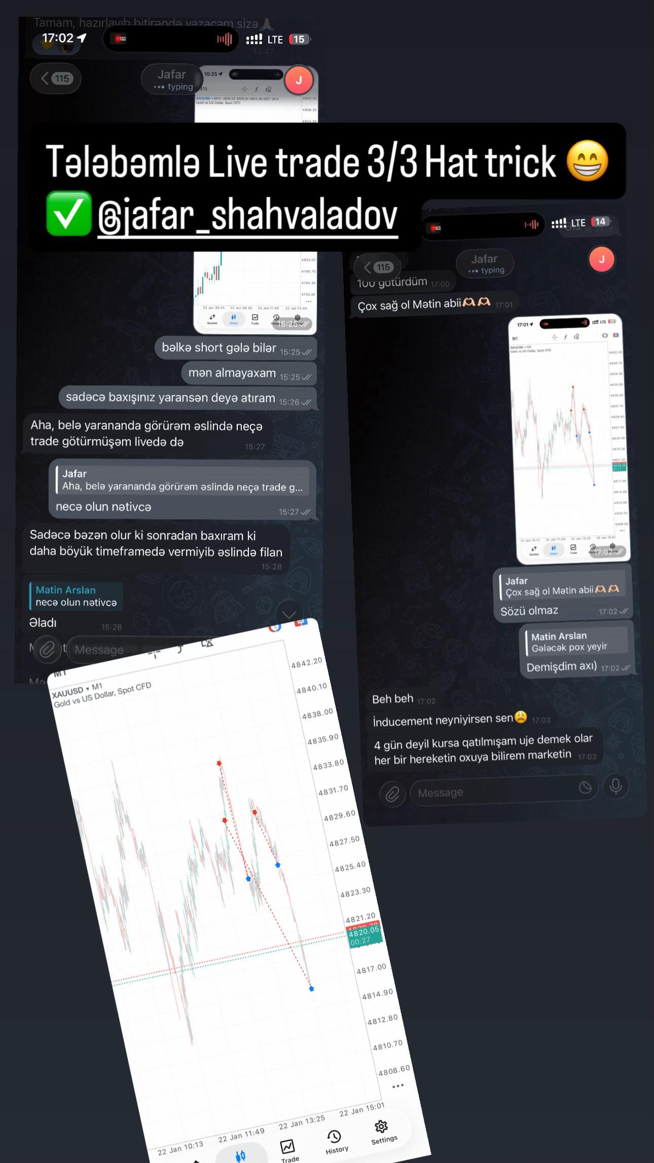 @Matin Arslan | Forex Trader