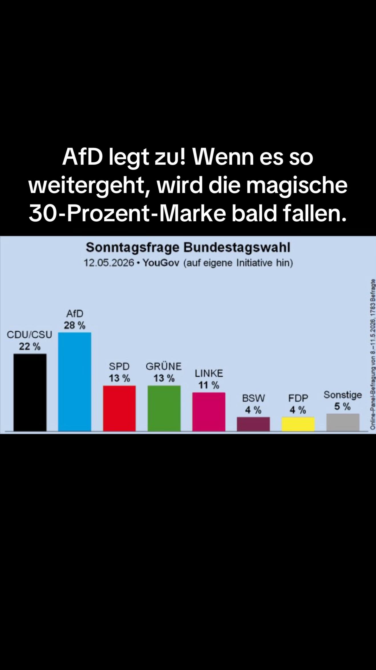 @Dr. G&ouml;tz Fr&ouml;mming