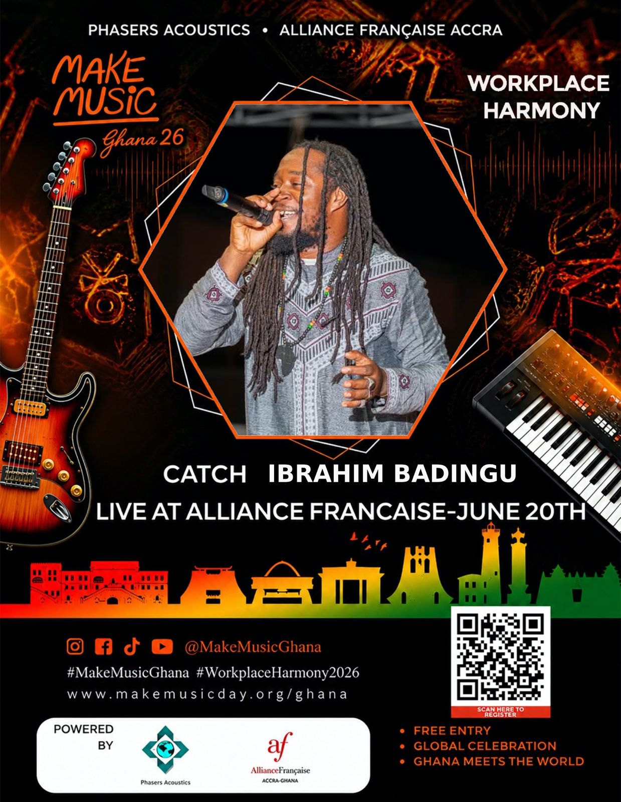 @Ibrahim Badingu
