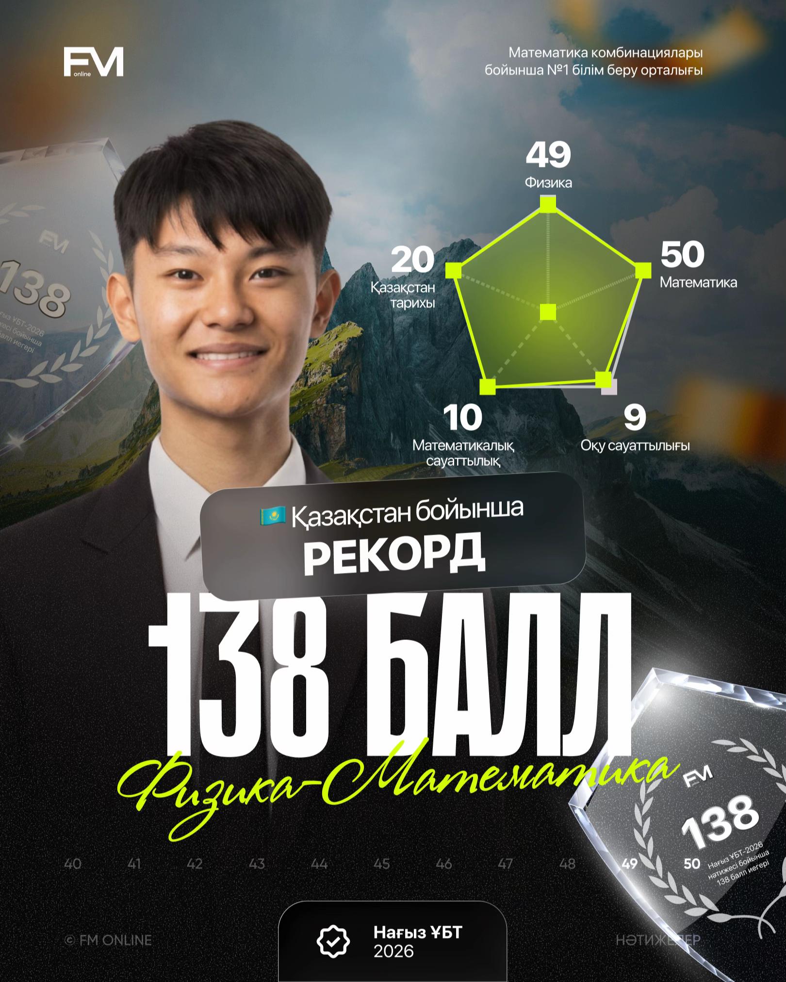 @FM | ҰБТ-ға дайындық курсы