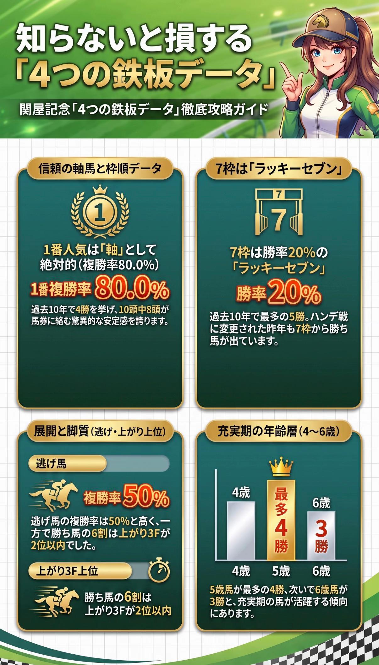 @トッパー隊長