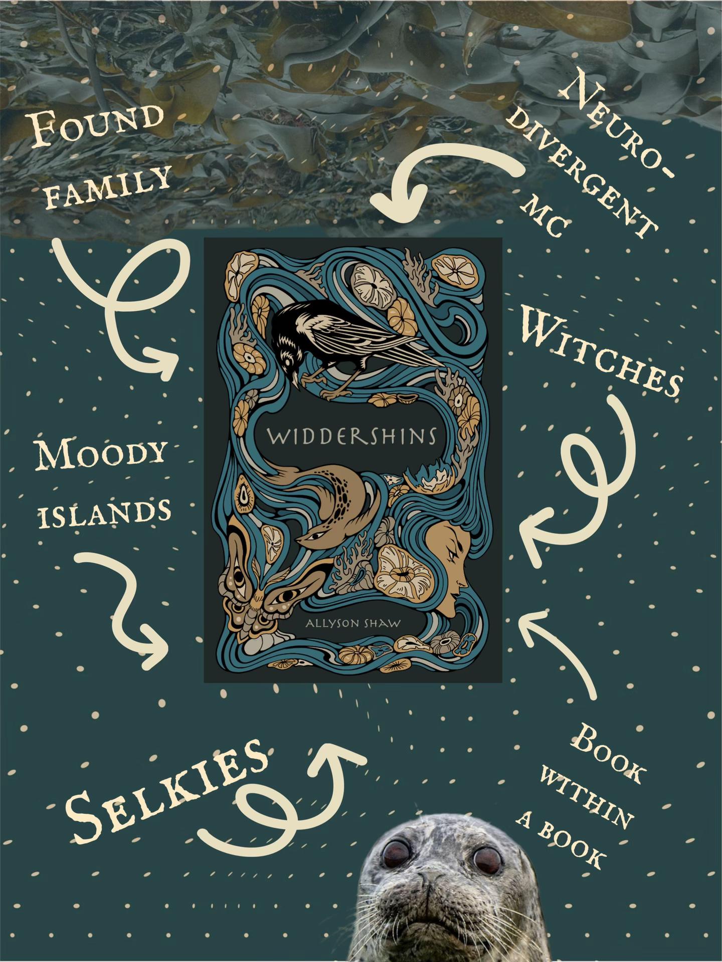 @Allyson Shaw | Witchlit Author