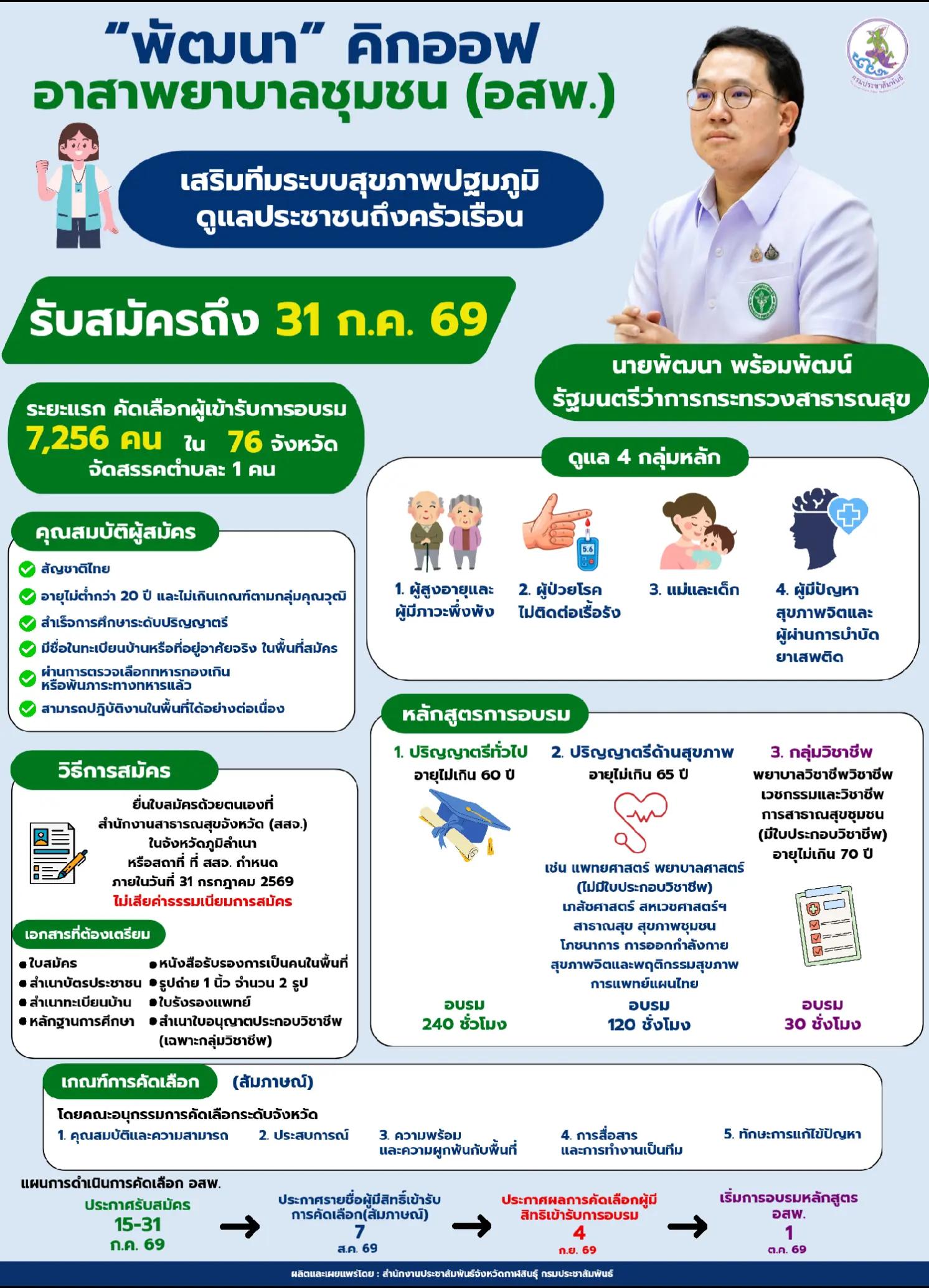 @ประชาสัมพันธ์จังหวัดกาฬสินธุ์
