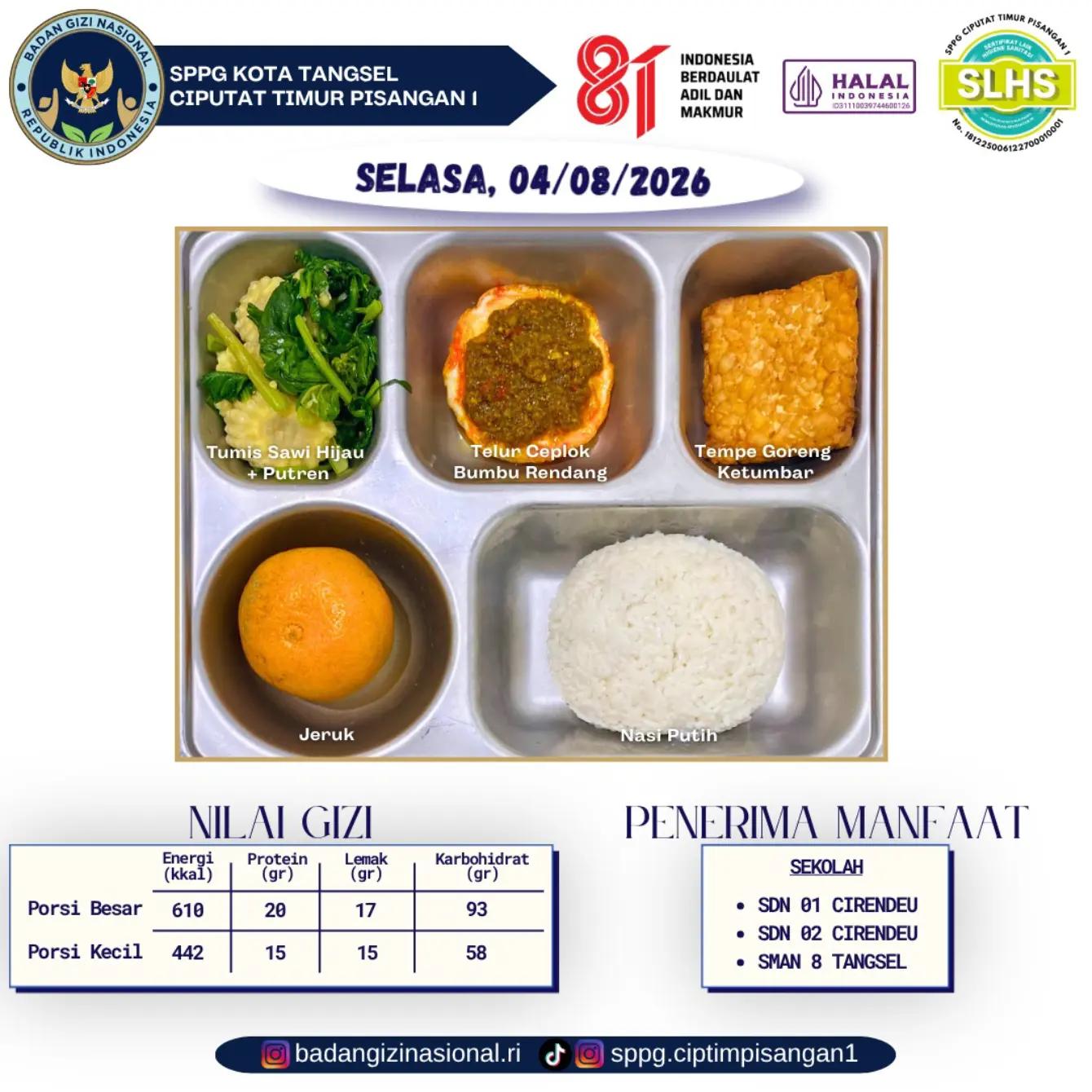 @SPPG CIPUTAT TIMUR PISANGAN 1