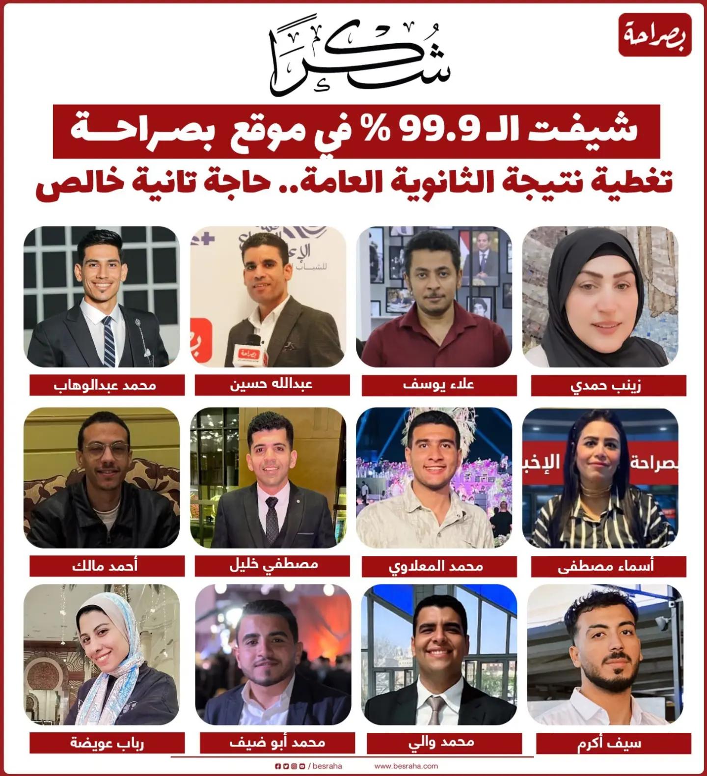 @محمد المعلاوي Mohamed almalawy