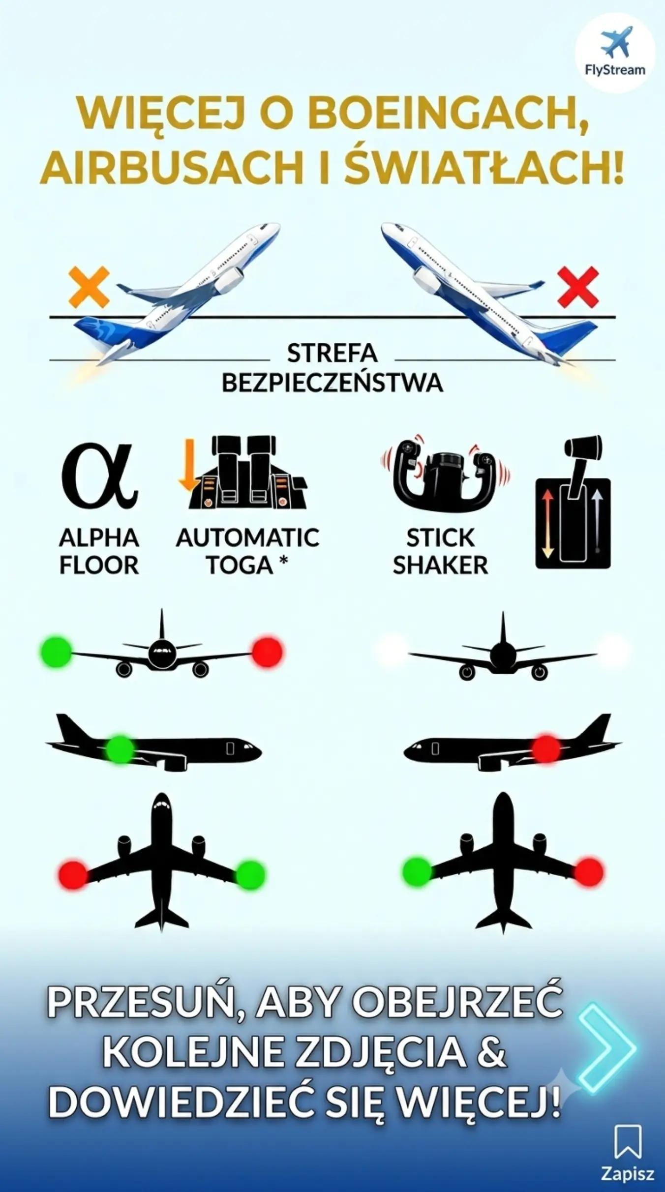 @FlyStream