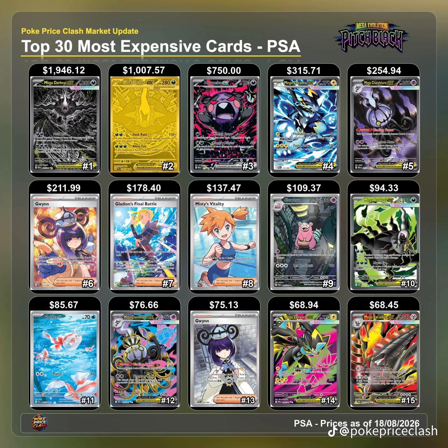 @333 Card Shop