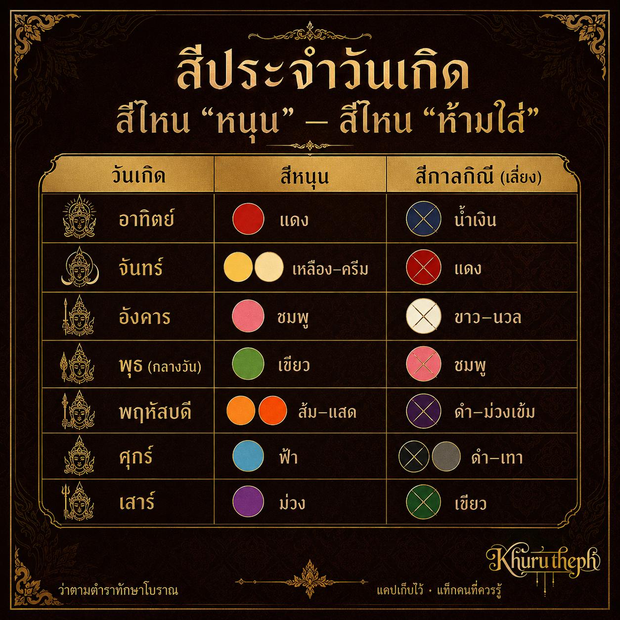 @Khurutheph