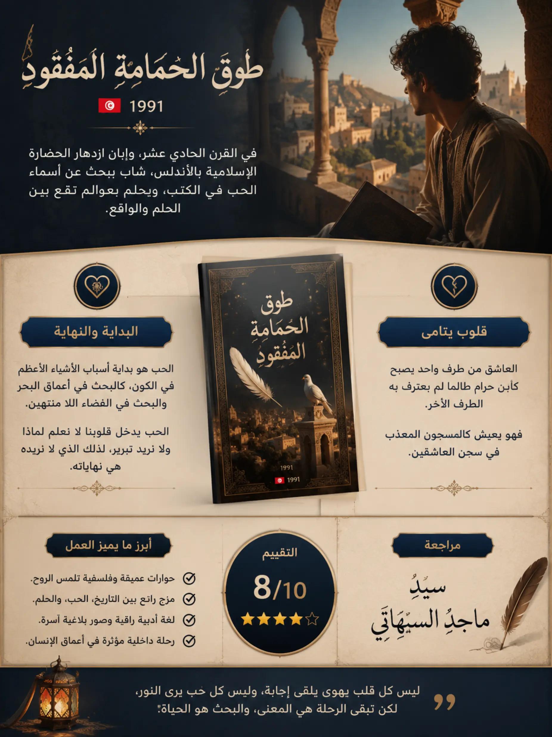 @سيد ماجد السيهاتي