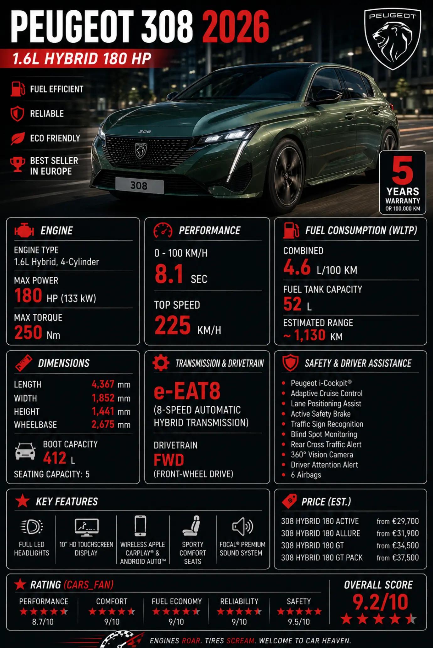 @cars_fan
