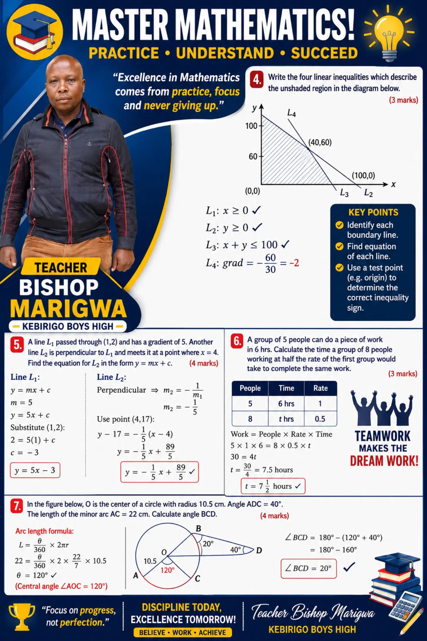 @Hon Bishop Marigwa -Kiongozi