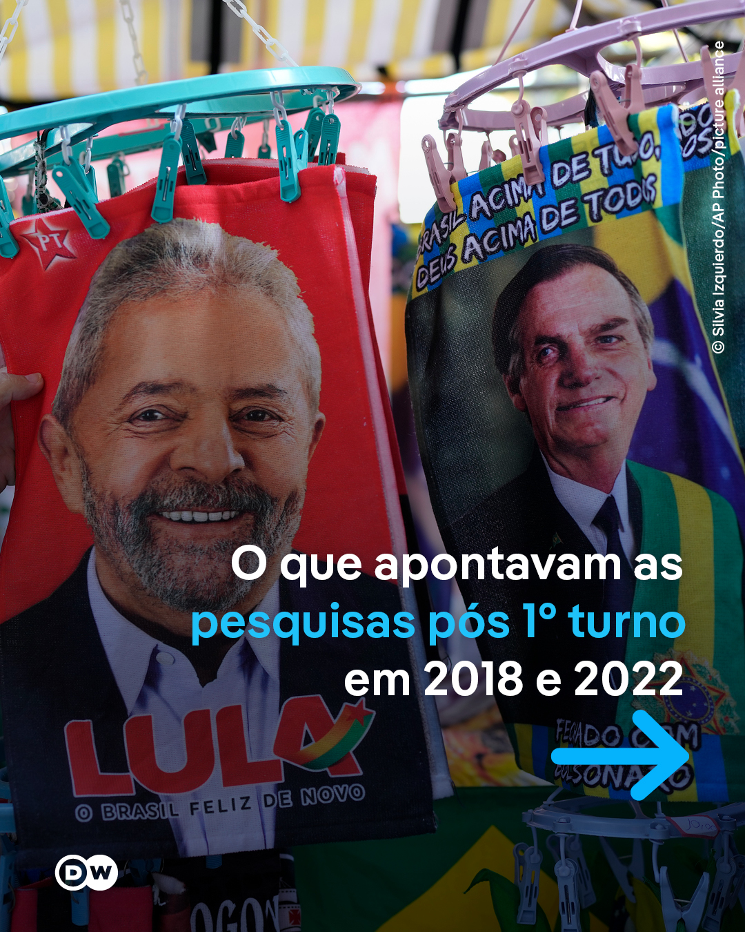 @DW Brasil