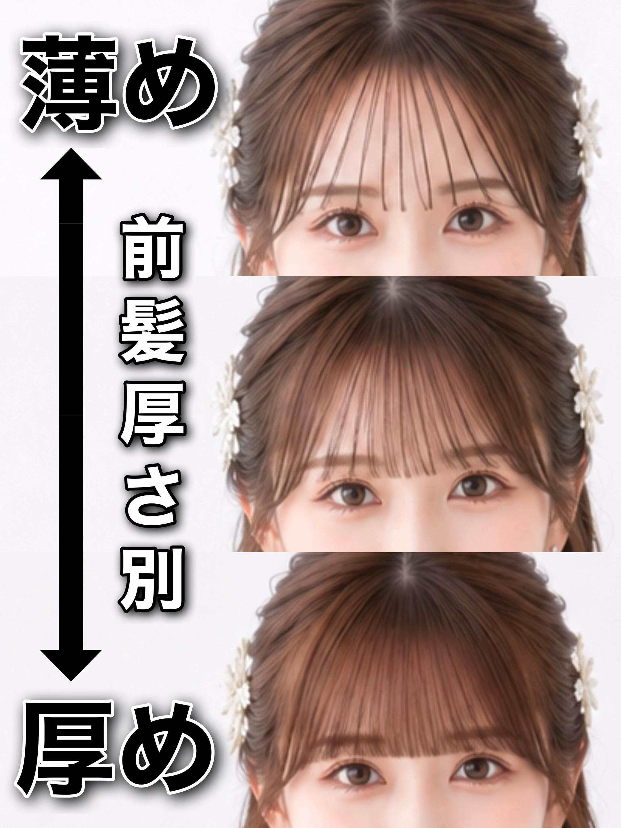 @前髪の神様/木俣真也