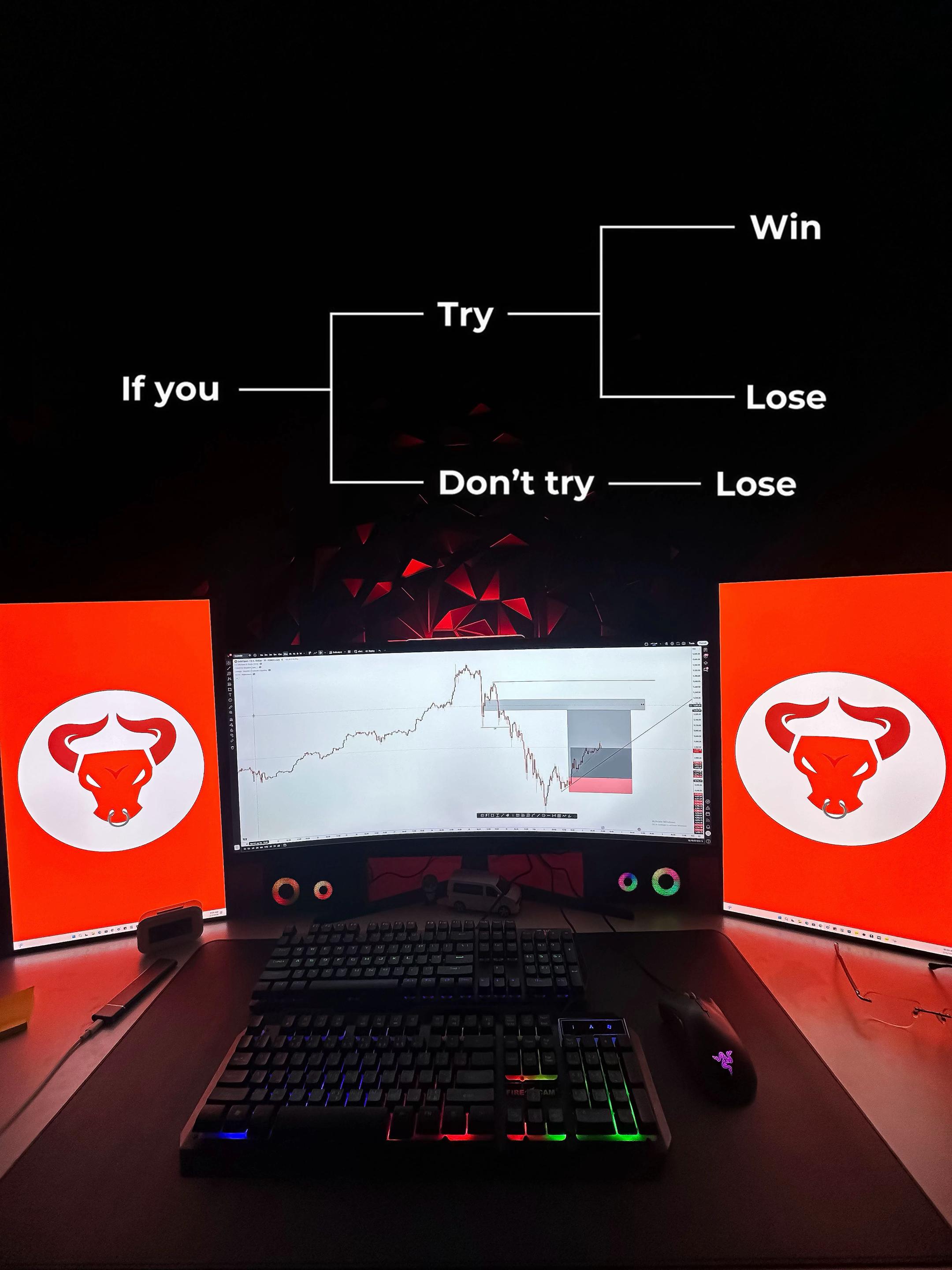 @TMCFX