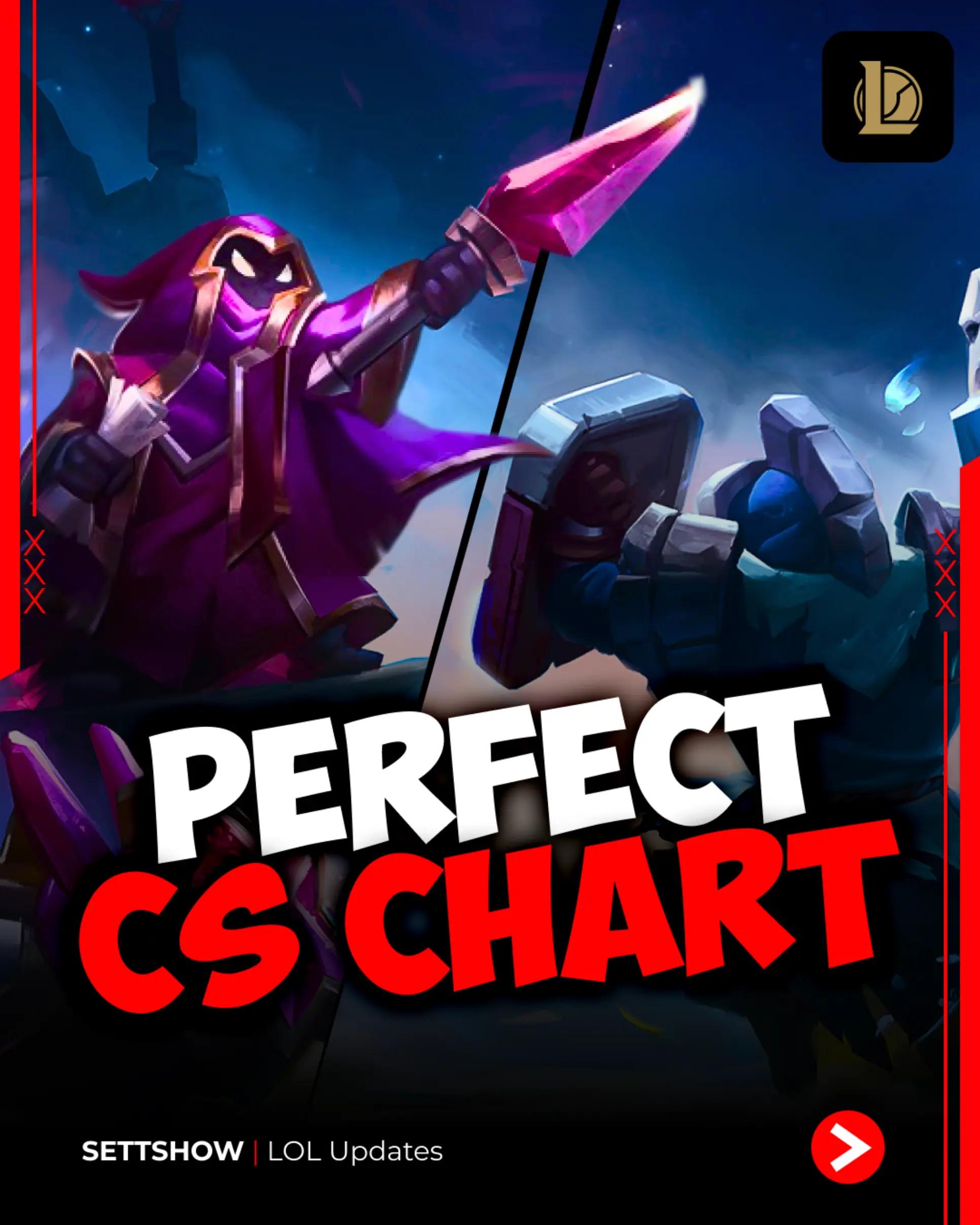 @SettShow | LOL Updates