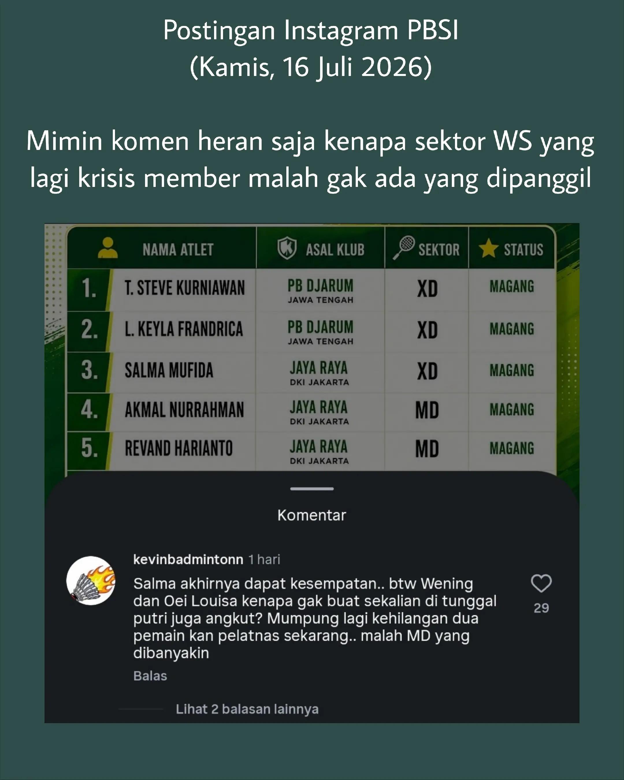 @Badminton Indonesia
