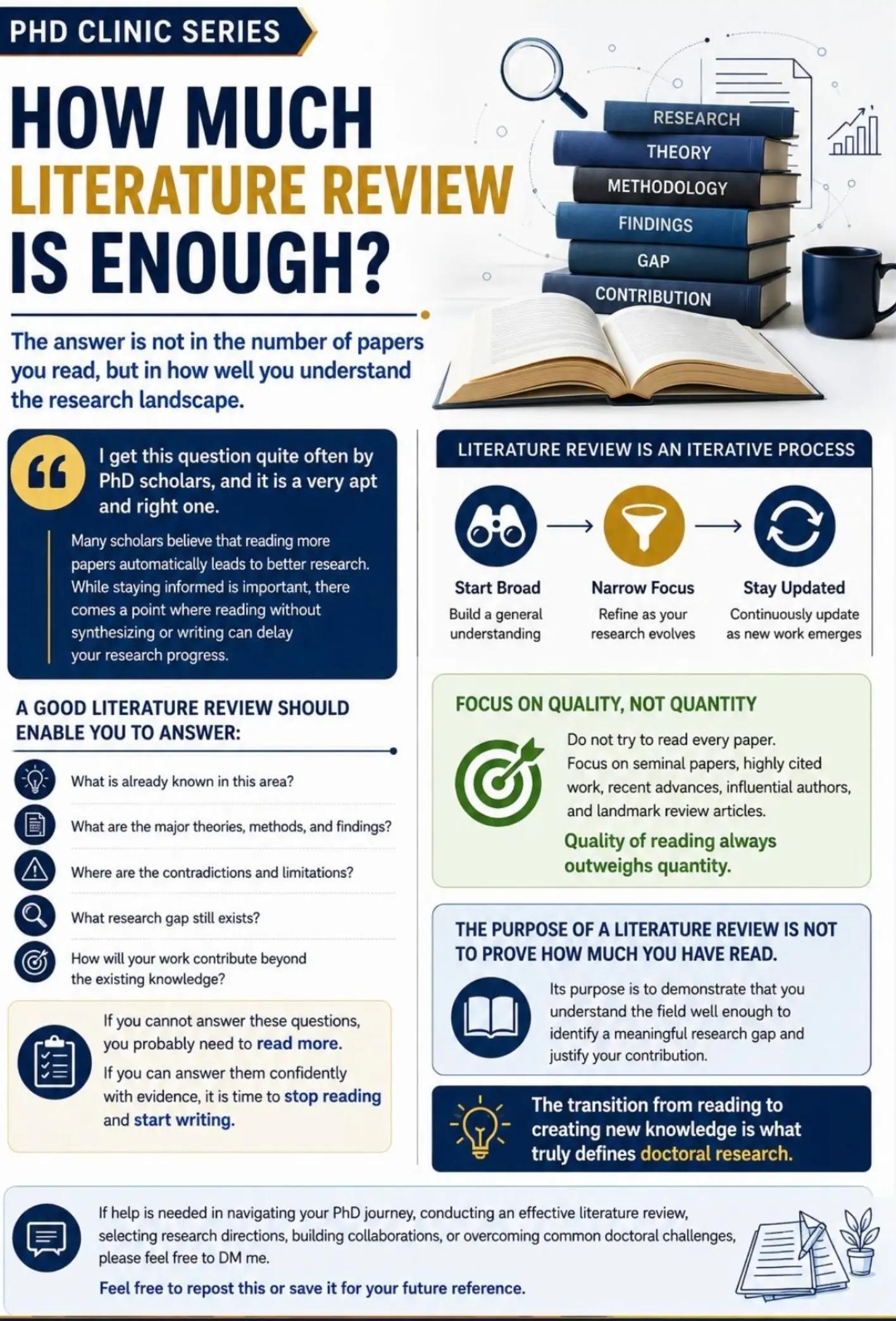@Assignment Help