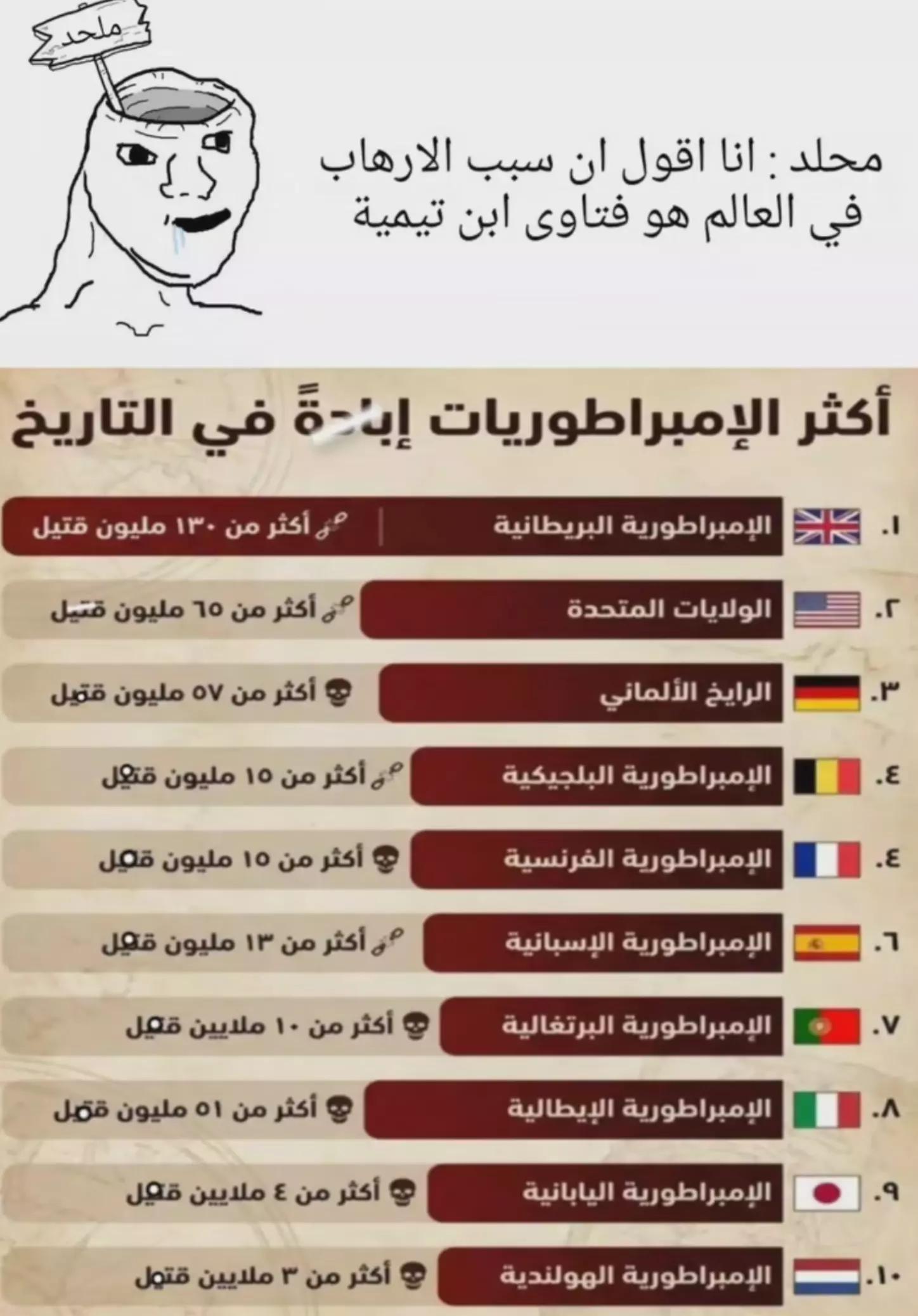 @𝐃.𝐀𝐘𝐎𝐔𝐁🇱🇾🏴&zwj;☠️☪️