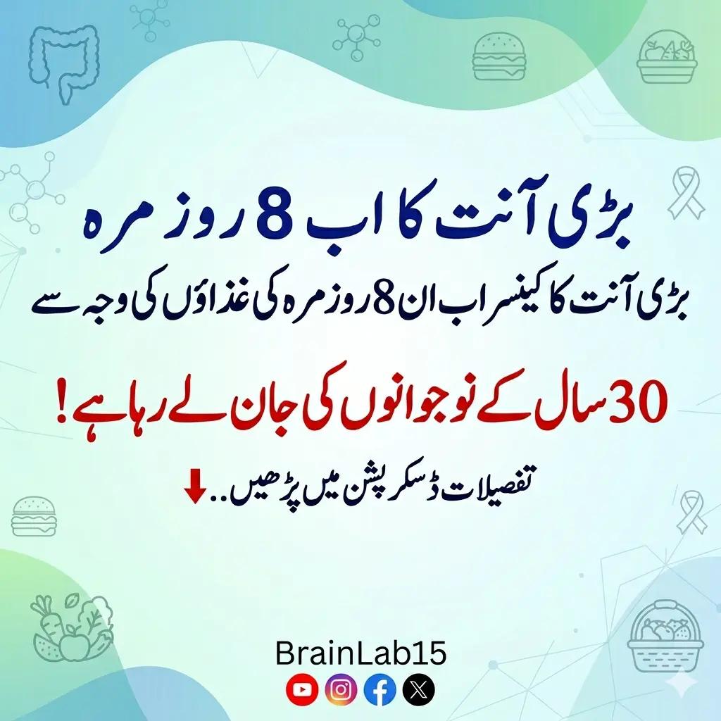 @Muhammad Ashfaq