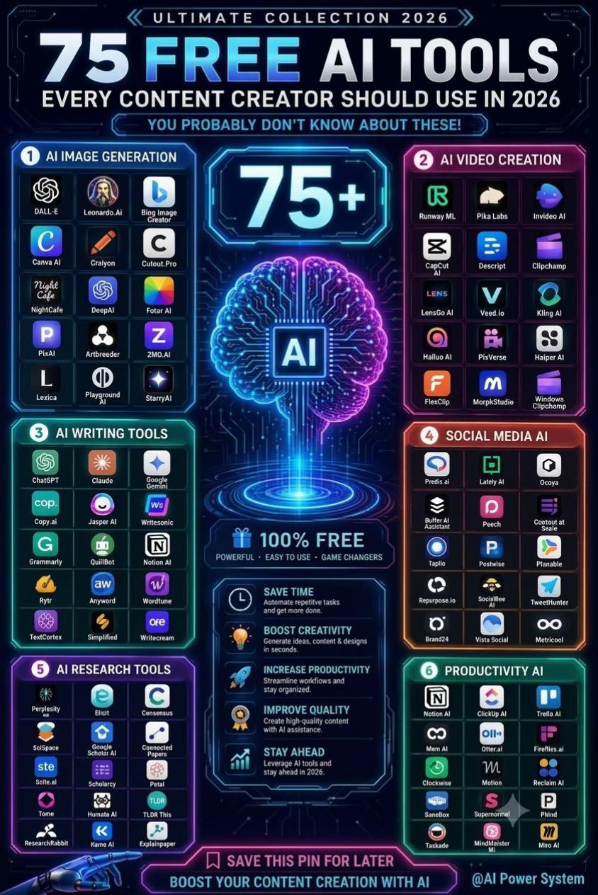 @AI Discovery