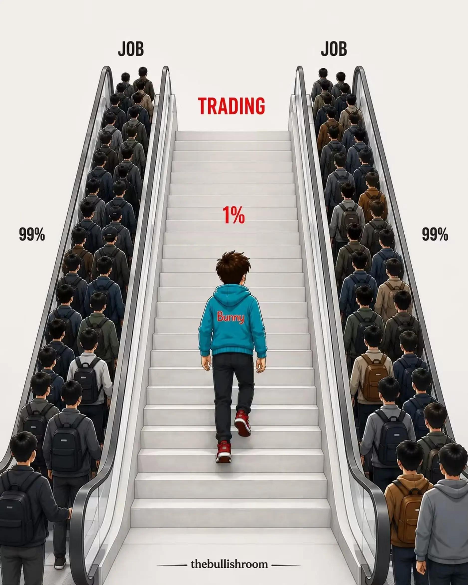 @MOHSIN📈