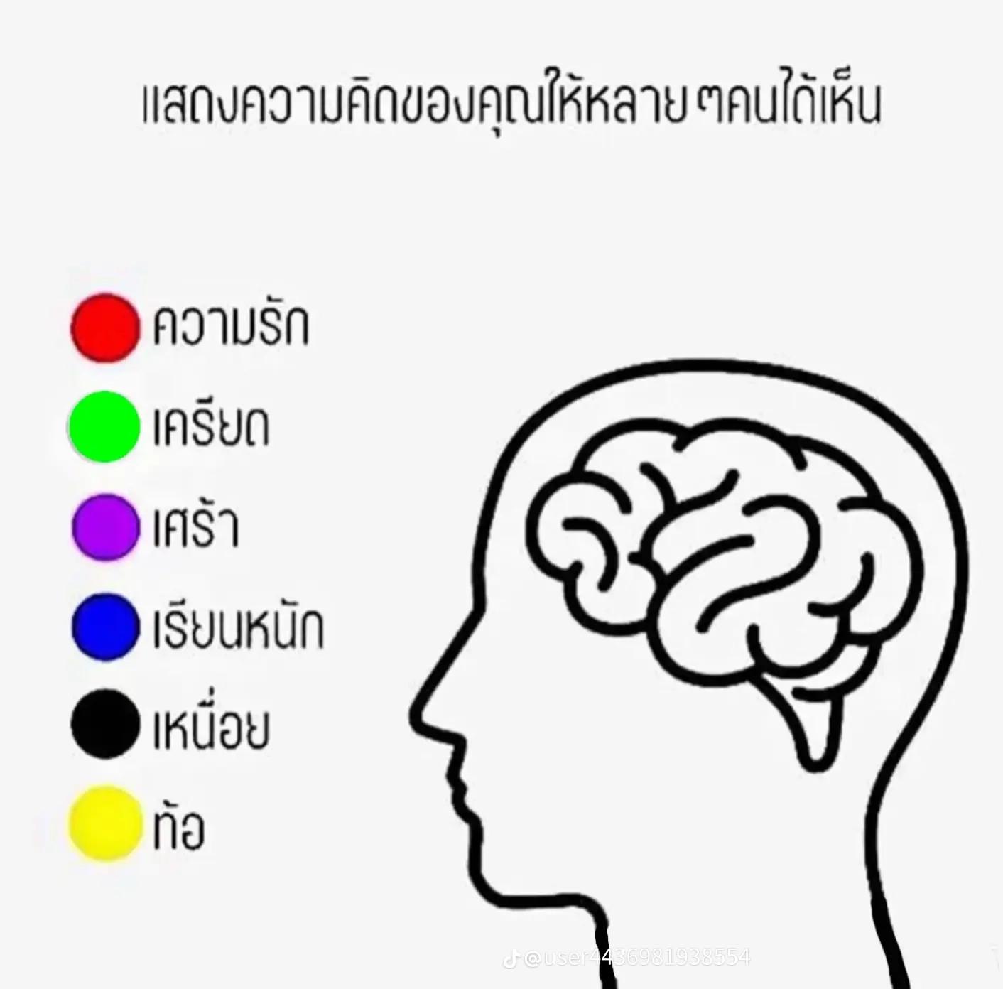 @อยากไปเรียนล่ะ🤩🤩