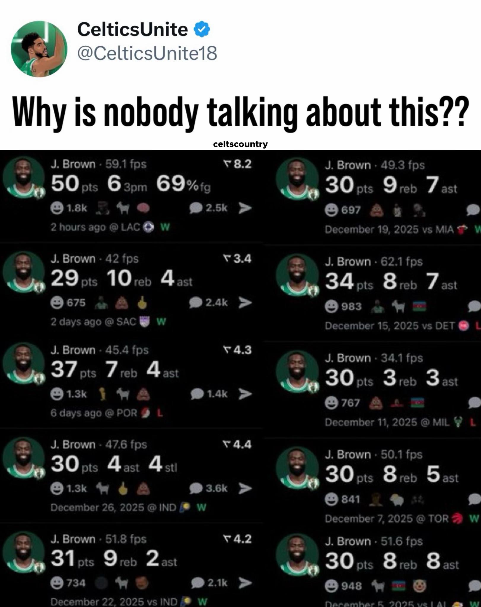@celtscountry
