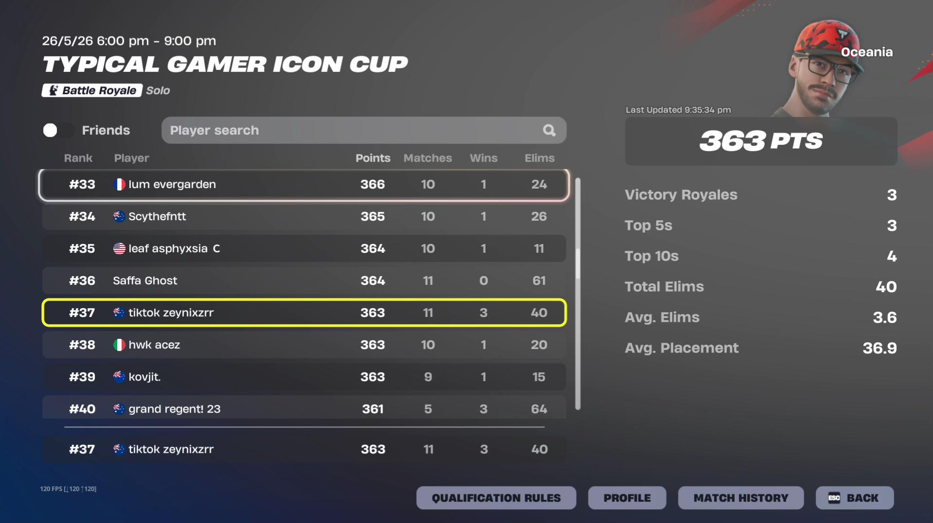 @zeynixz