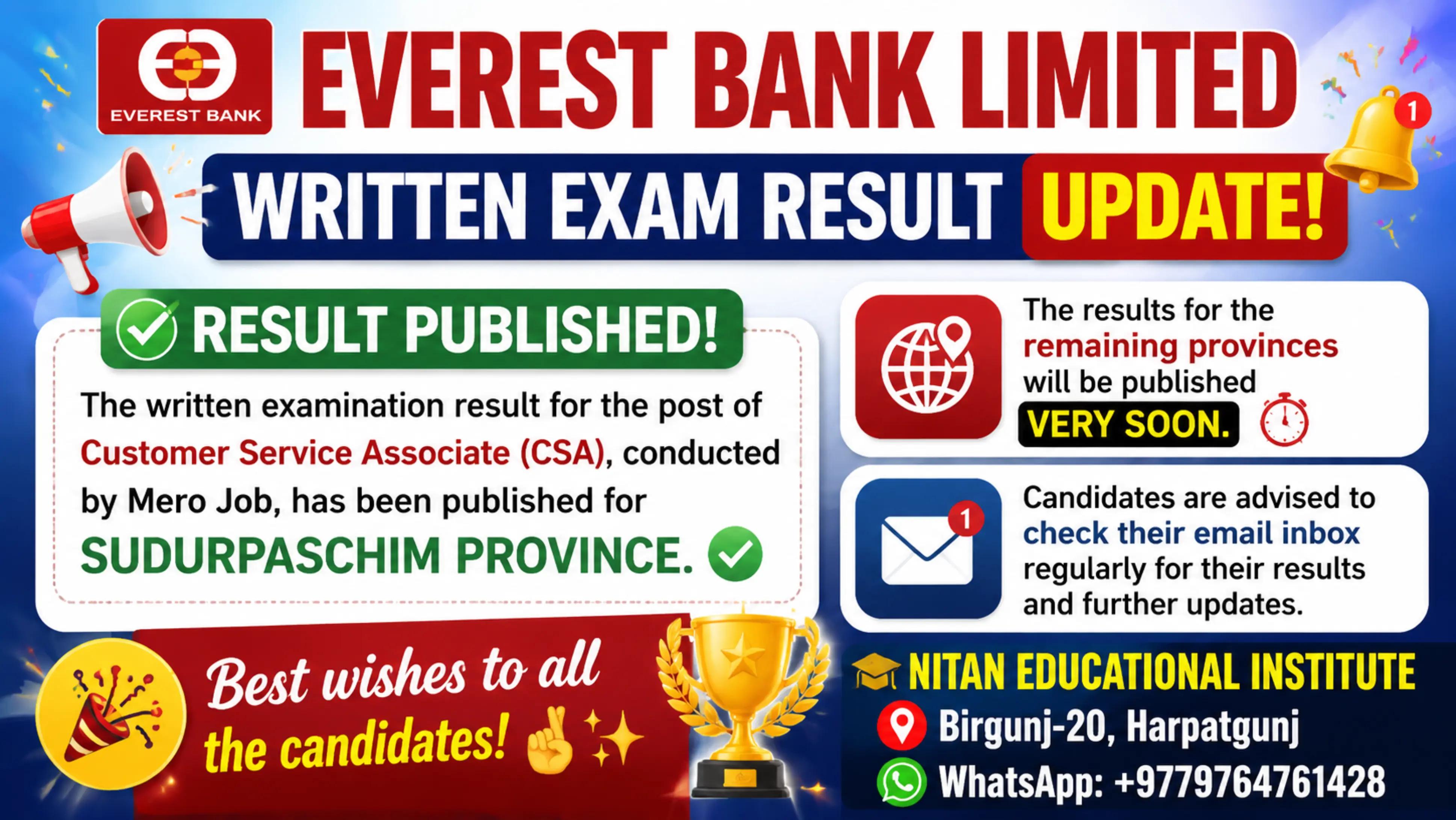 @Nitan Educational Institute