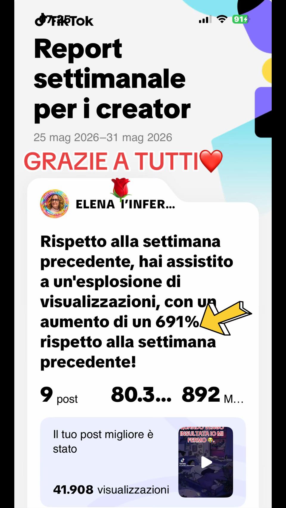 @ELENA l’INFERMIERA 🥰