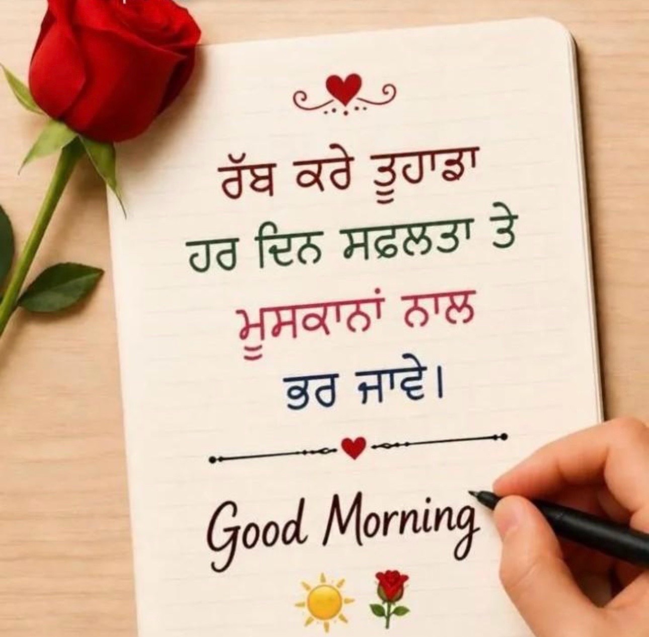 @Kulwinder Kaur