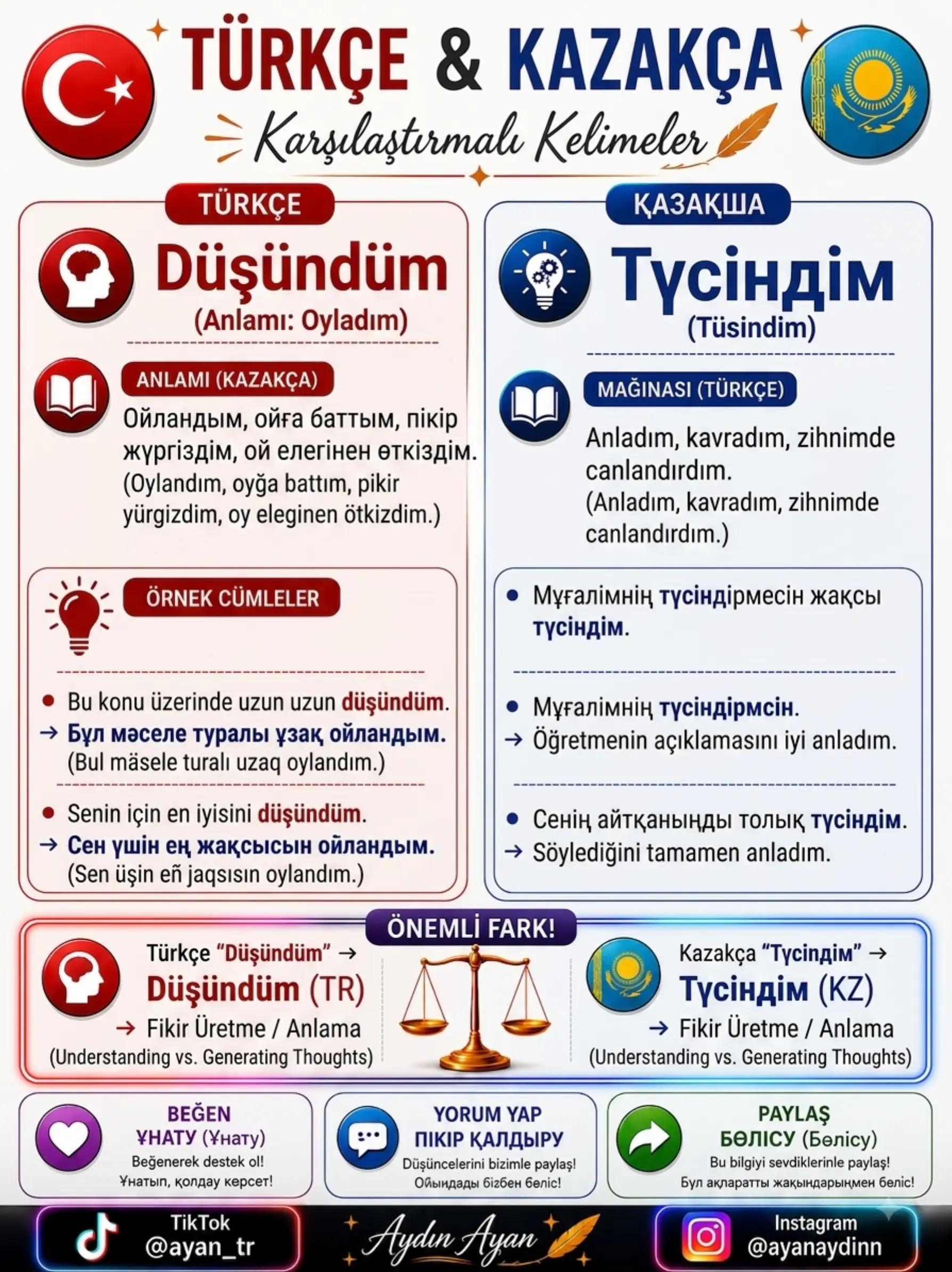 @𝗔𝗬𝗔𝗡🇹🇷🇰🇿