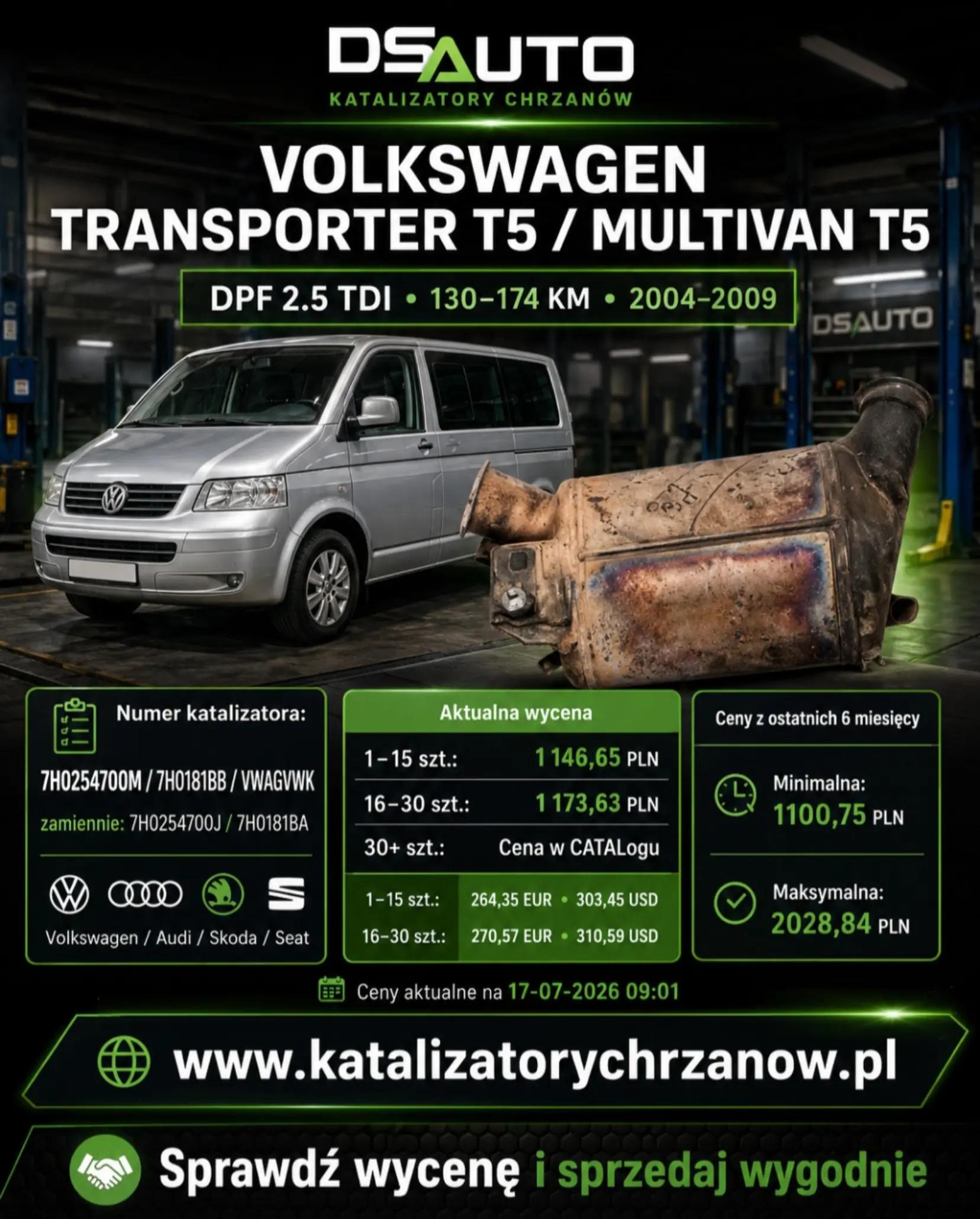 @DSAUTO-katalizatorychrzanow
