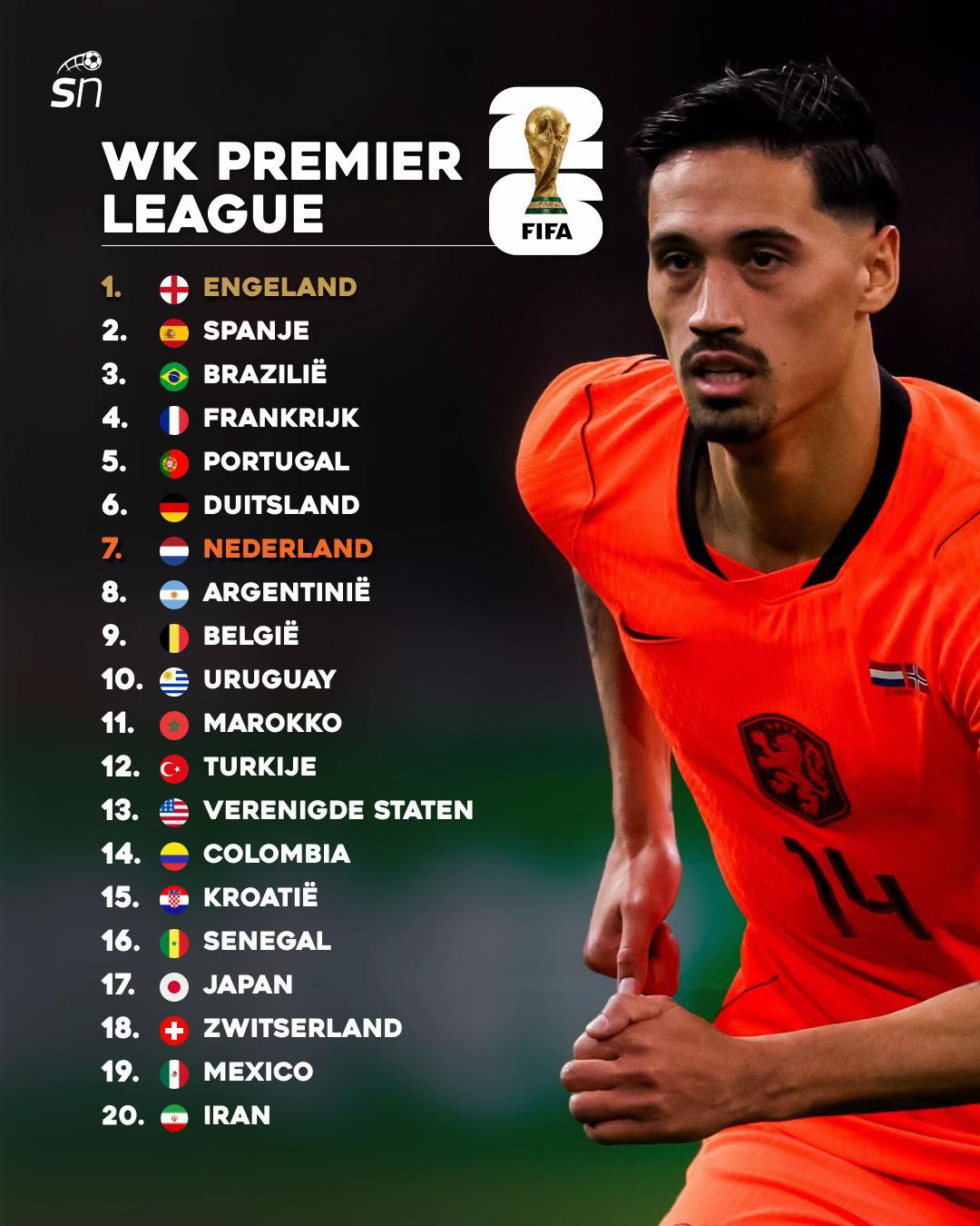 @SoccerNews