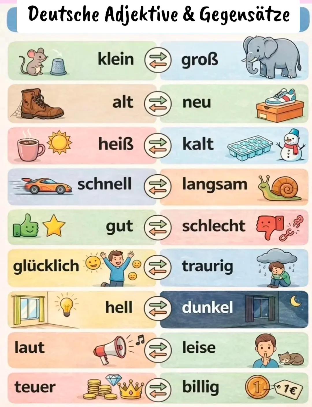 @Deutsch Quiz 🇩🇪