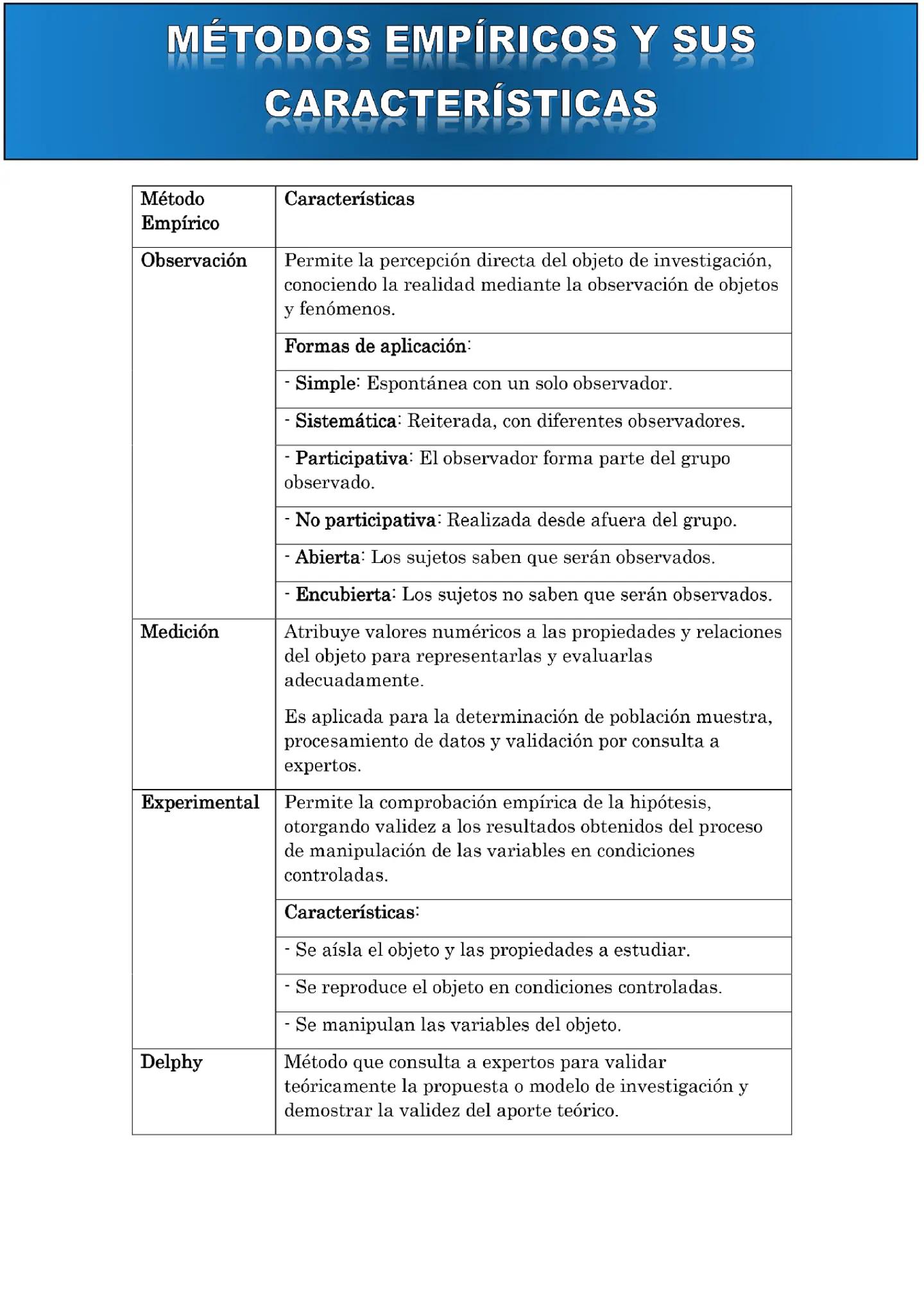 @Tips de Tesis