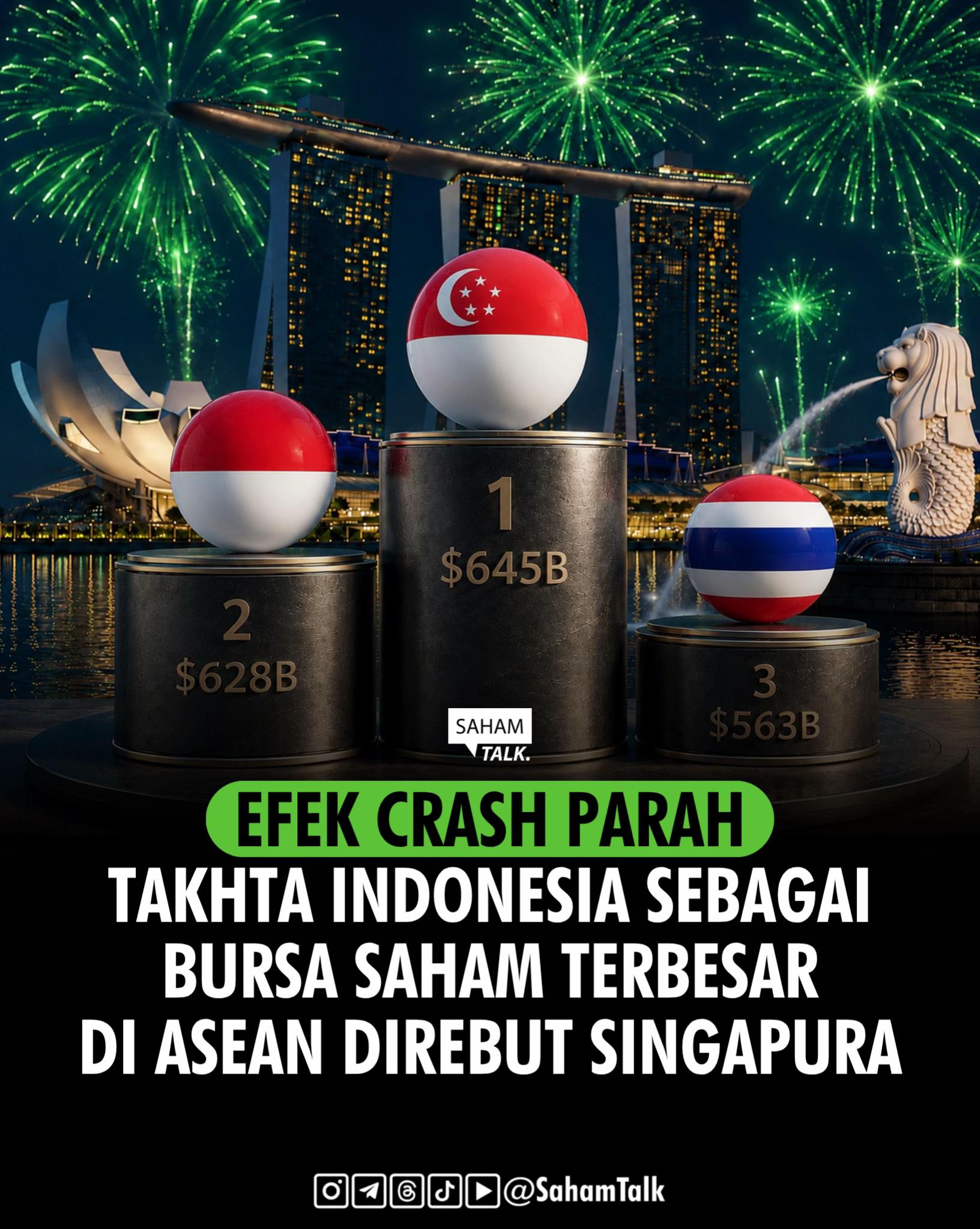 @Saham Talk - Belajar Saham