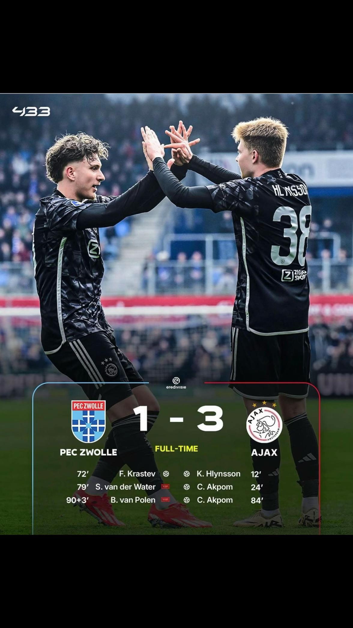 @AFCAJAX
