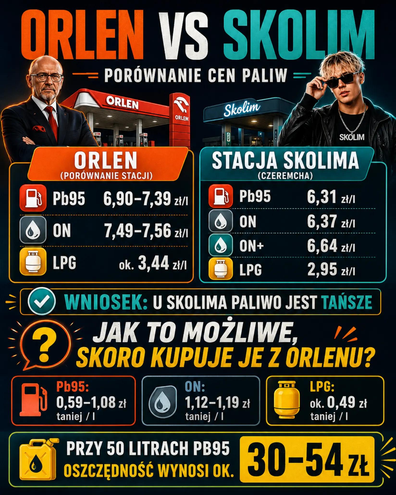 @DSAUTO-katalizatorychrzanow