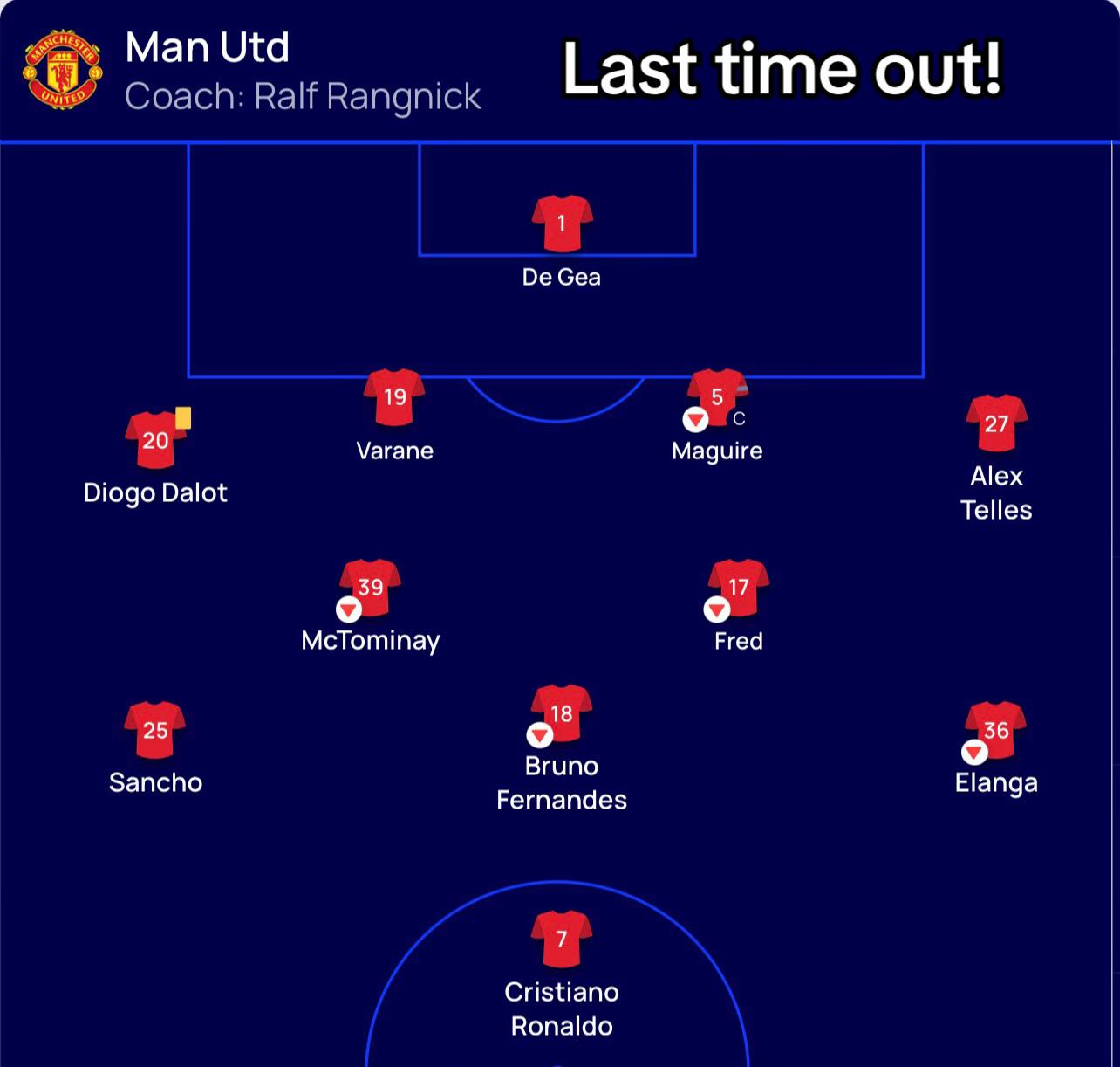@Mudsy_MUFC