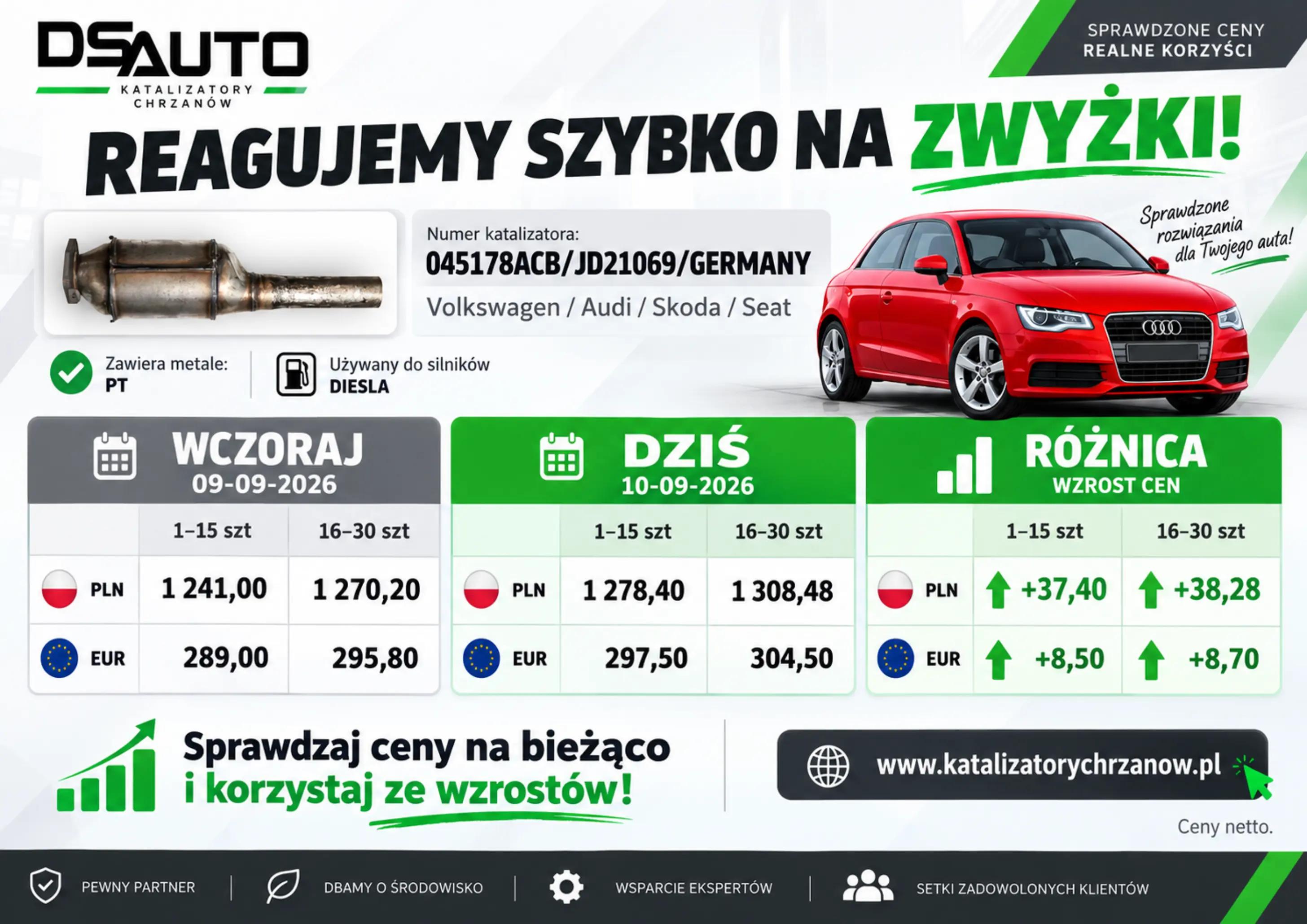 @DSAUTO-katalizatorychrzanow