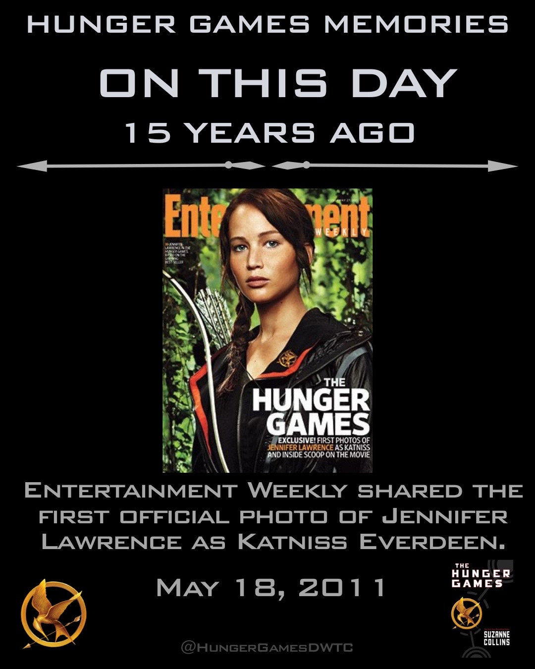@HungerGamesDWTC
