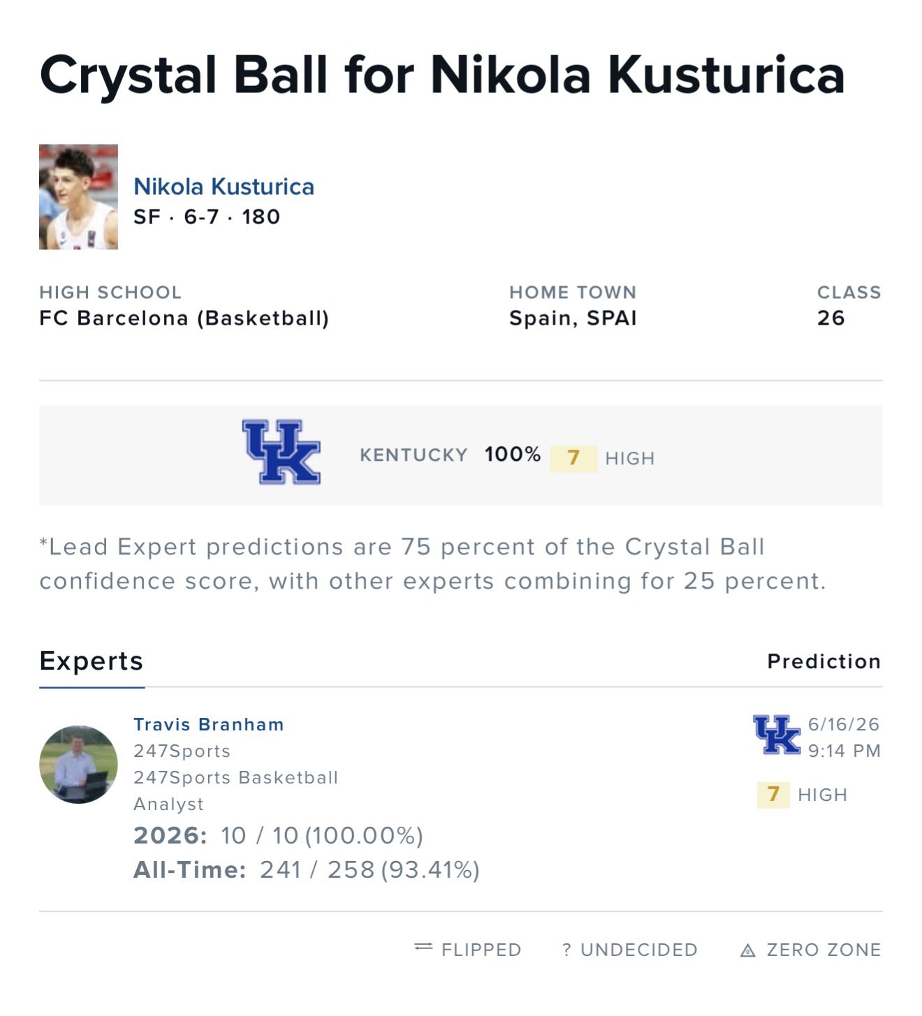 @ShaneTalksBall