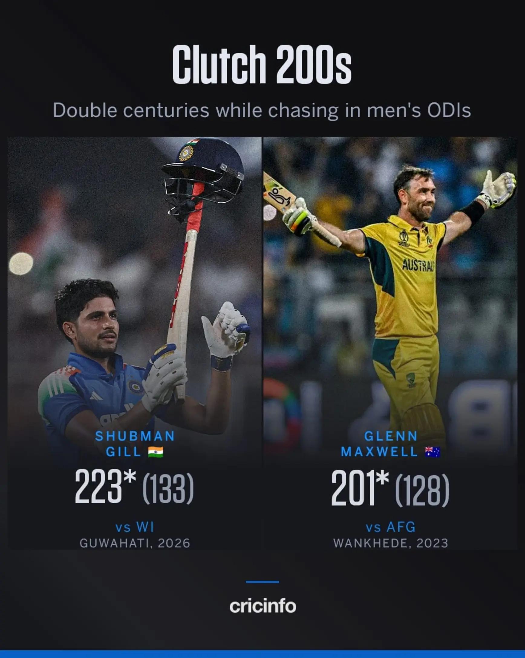 @𝗦𝗛𝗘𝗥𝗨_𝟱𝟲 🇵🇰❤️