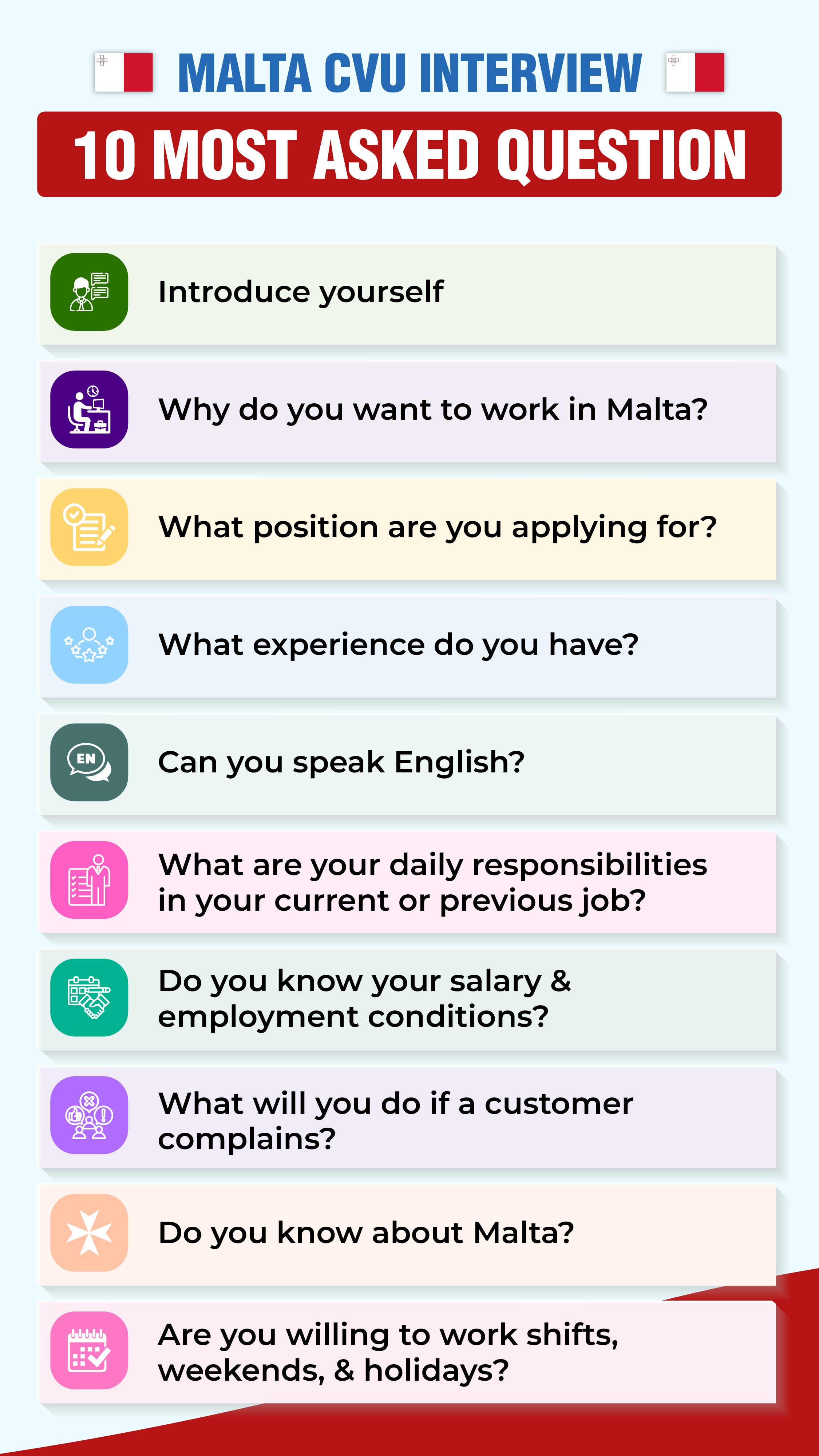 @Darbar travels &Hr Consultant
