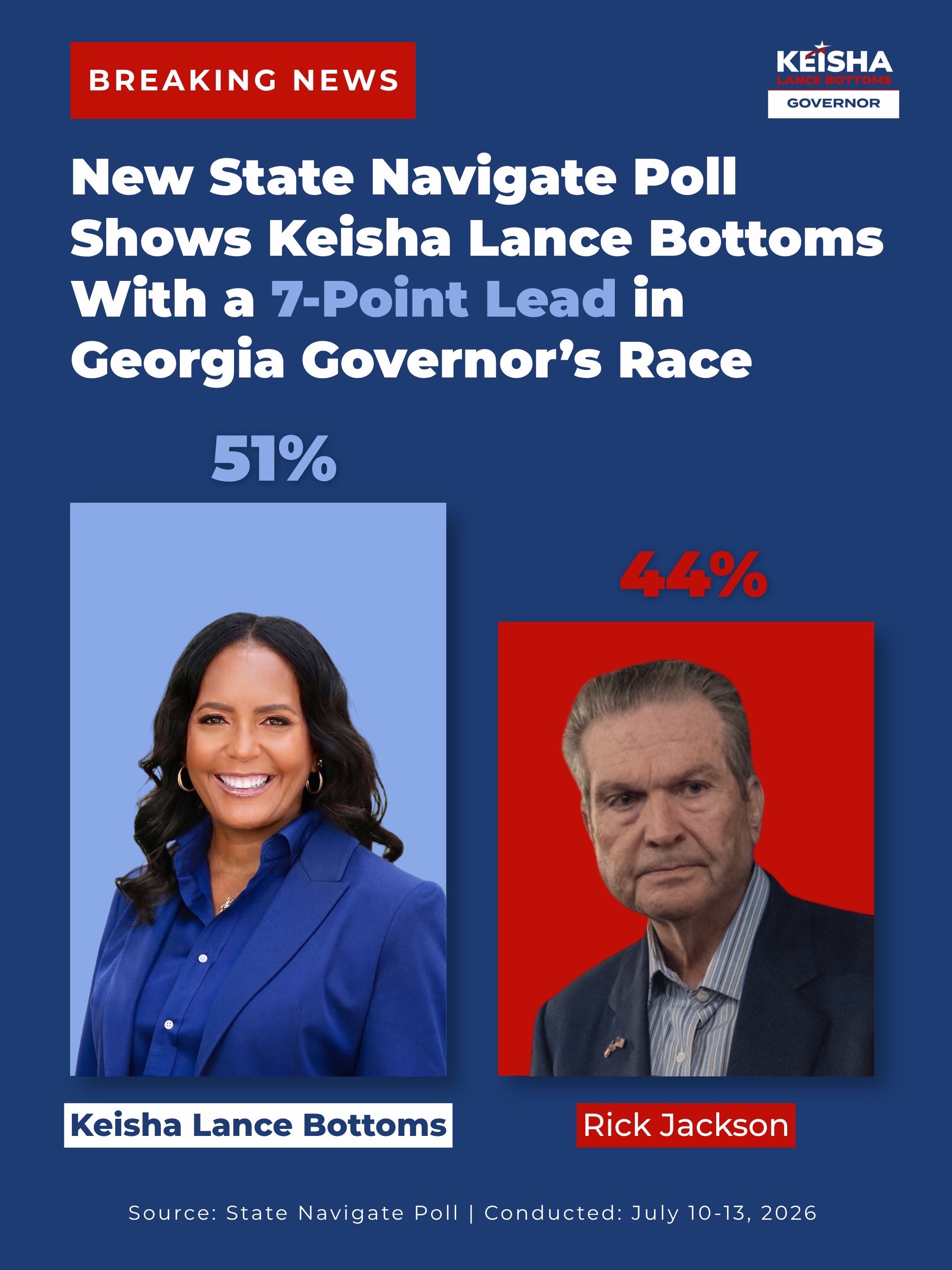 @Keisha For Georgia
